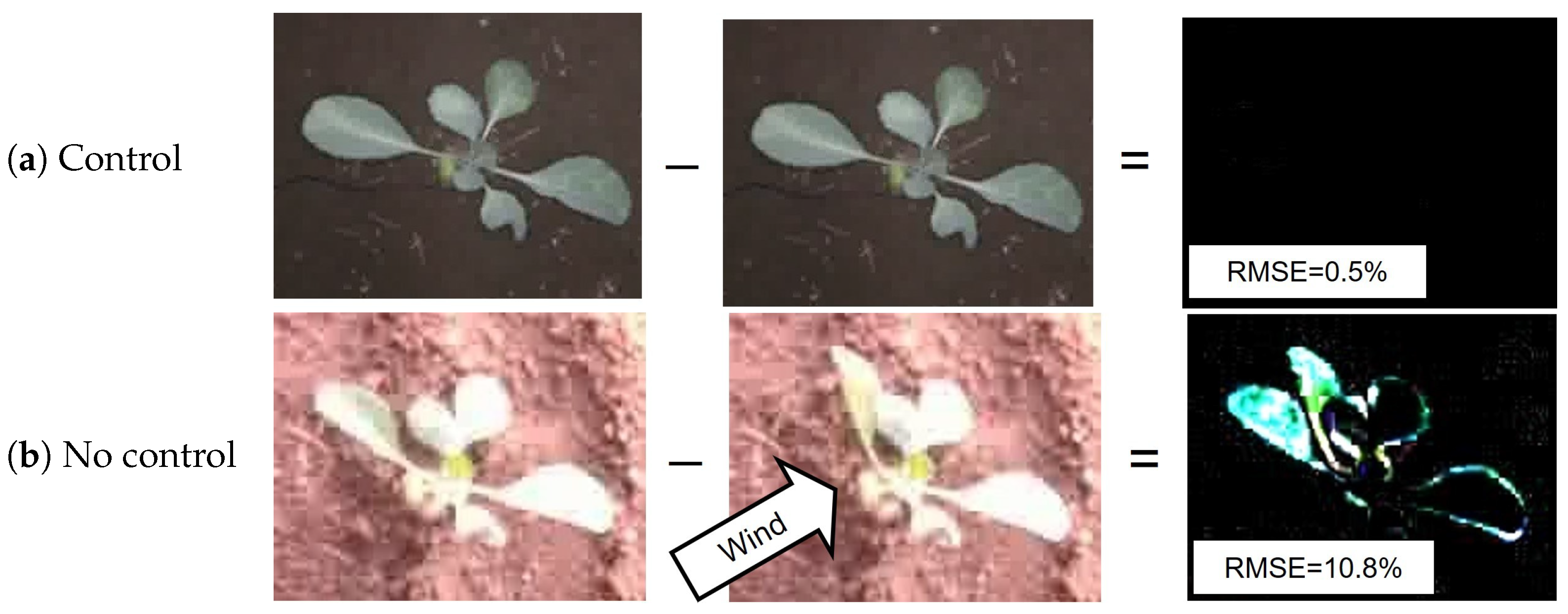 Agriculture 13 01419 g011