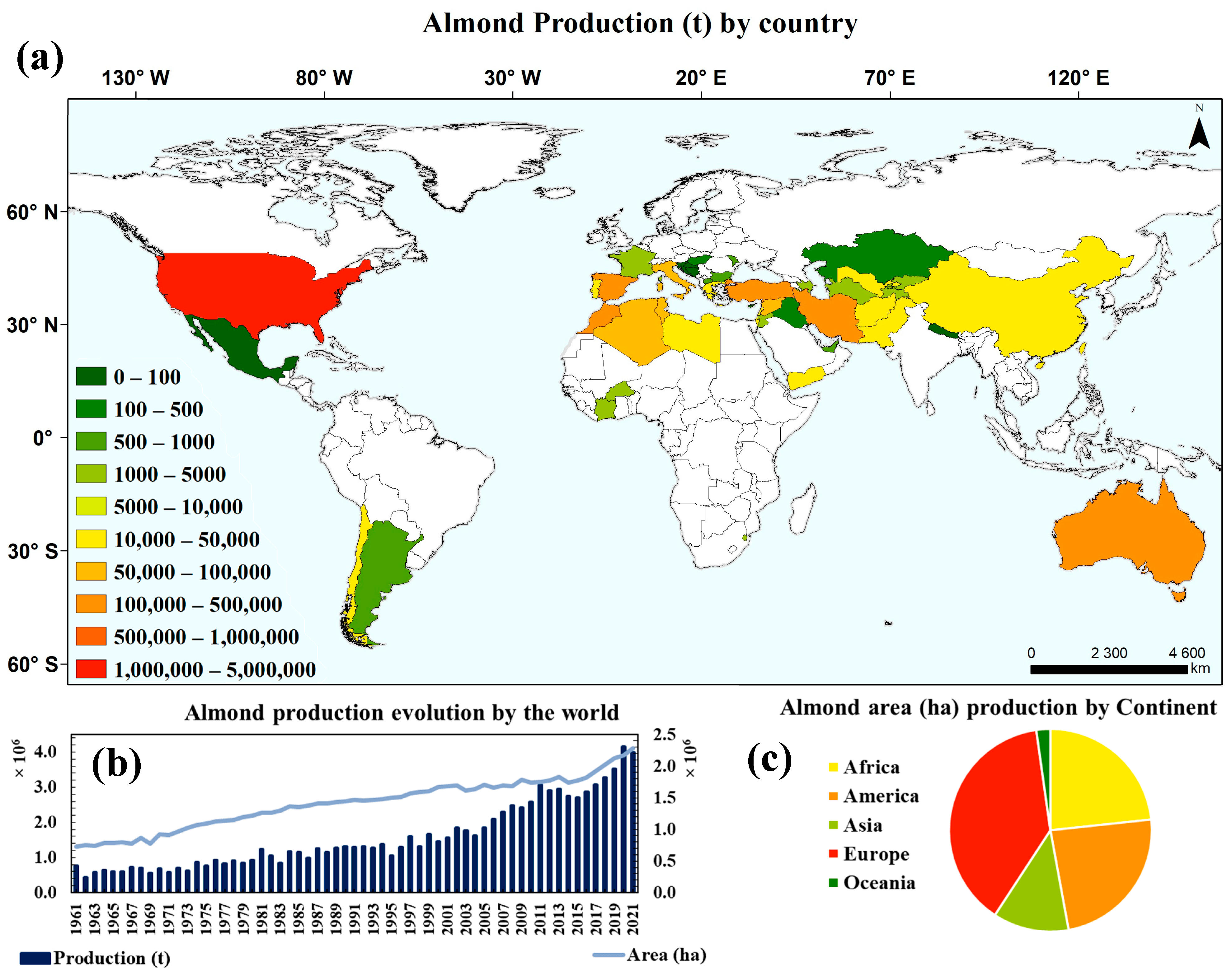 Agriculture 13 01423 g001 Agriculture 13 01423 g001