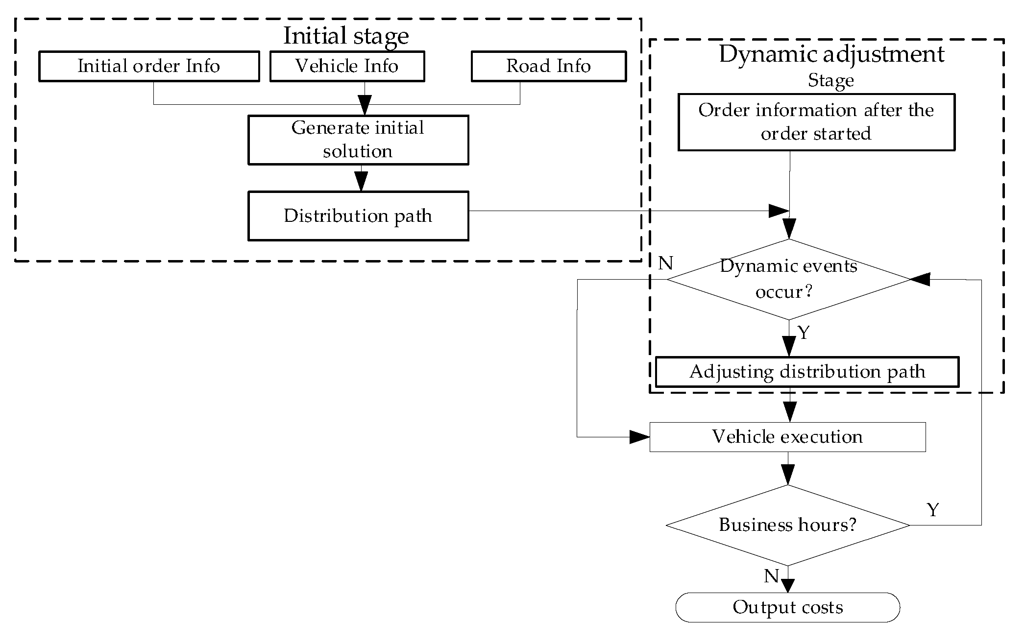 Agriculture 13 01430 g001