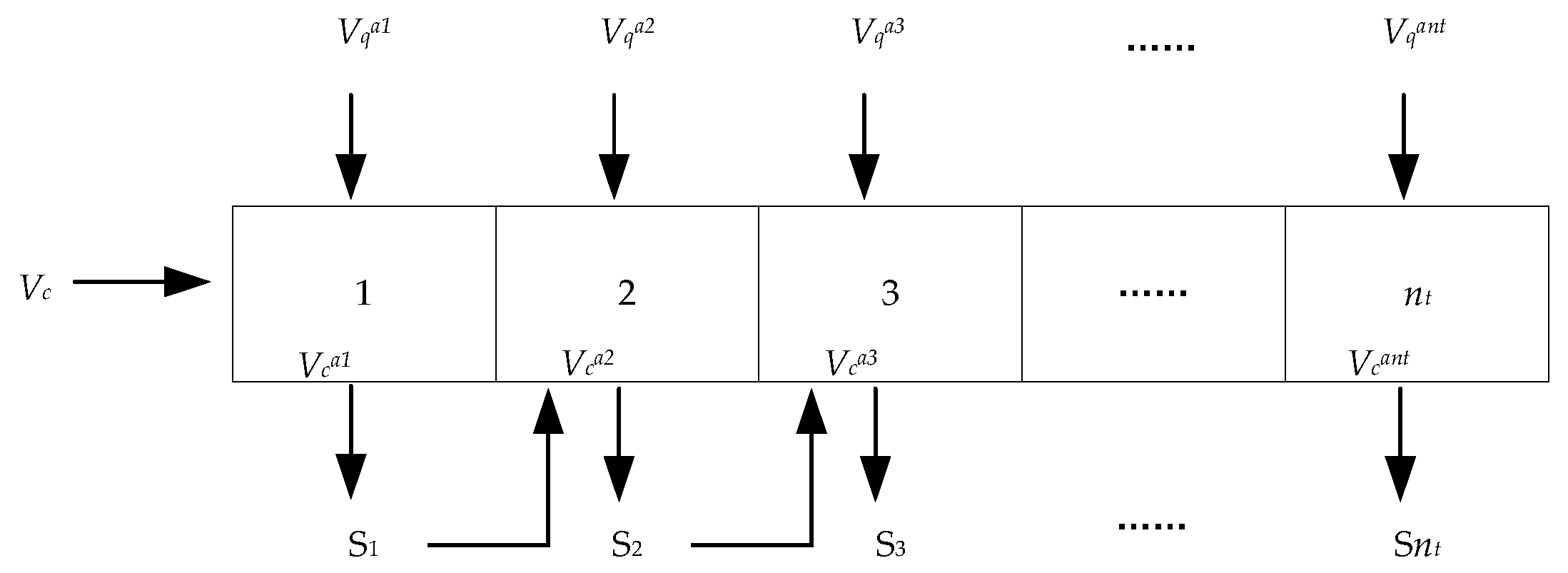 Agriculture 13 01430 g002