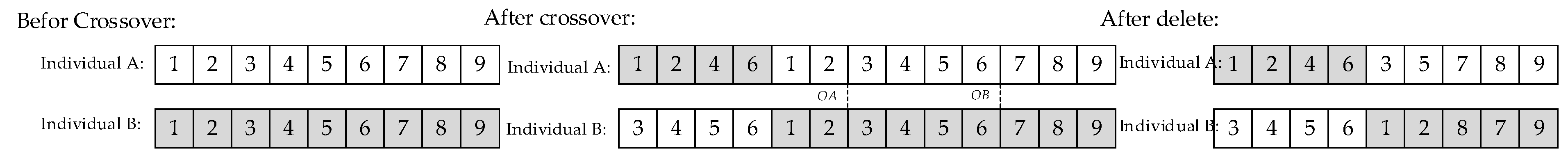 Agriculture 13 01430 g005