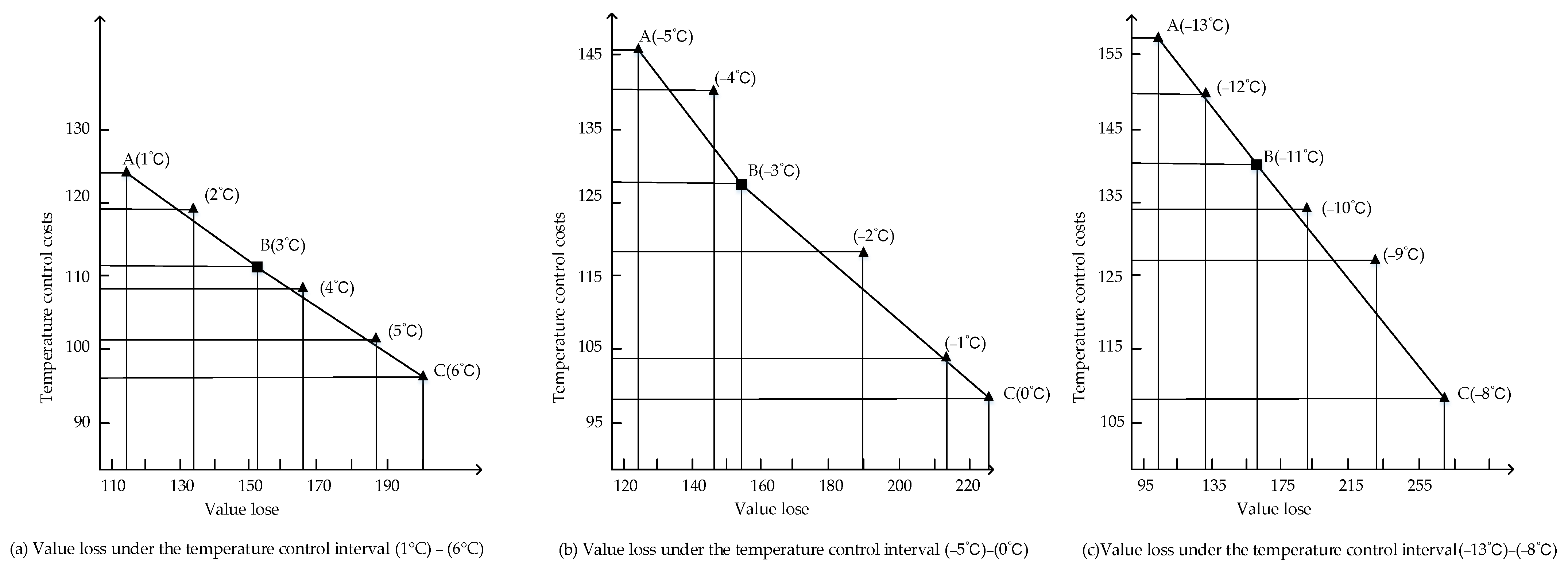 Agriculture 13 01430 g007