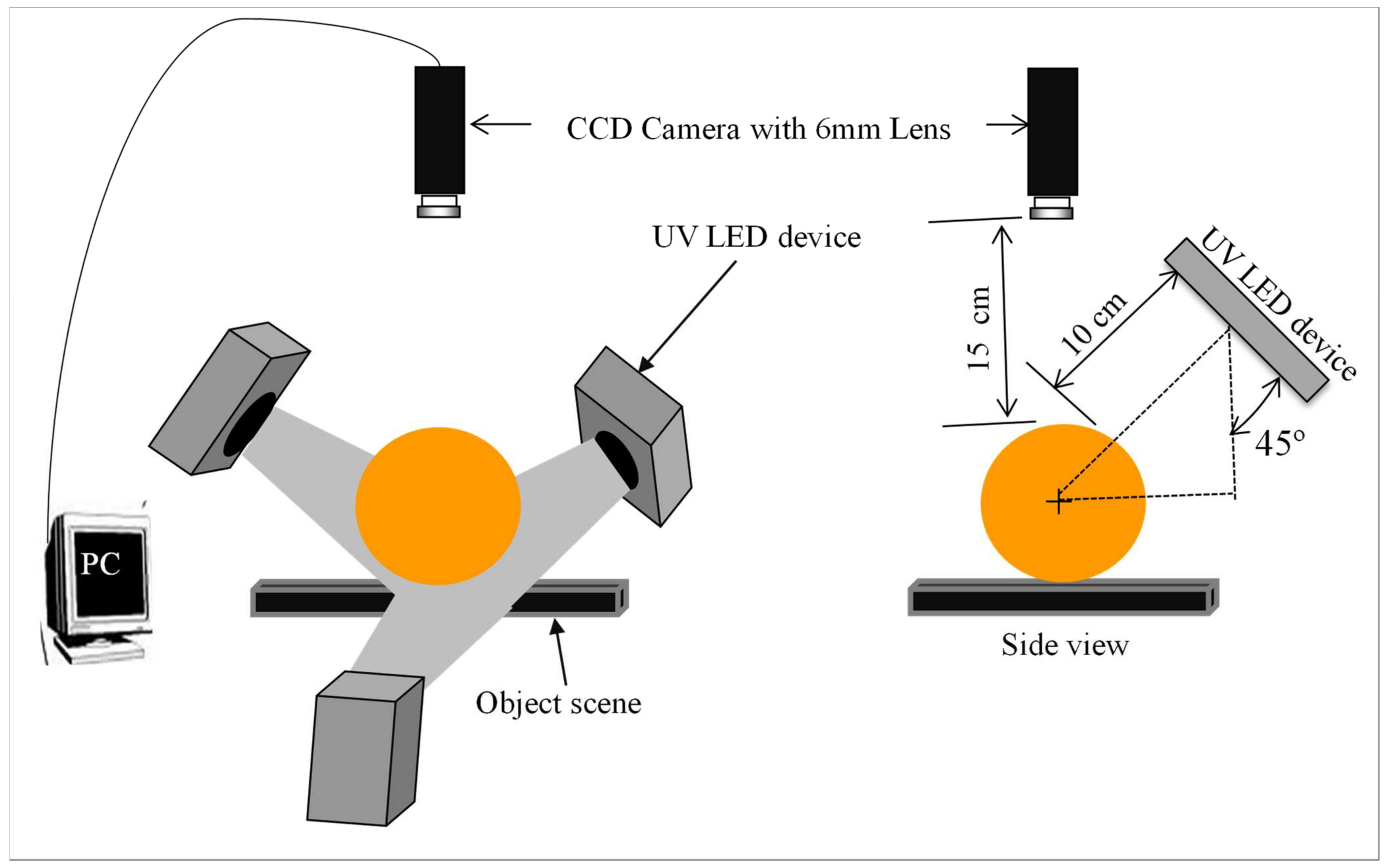 Agriculture 13 01433 g004