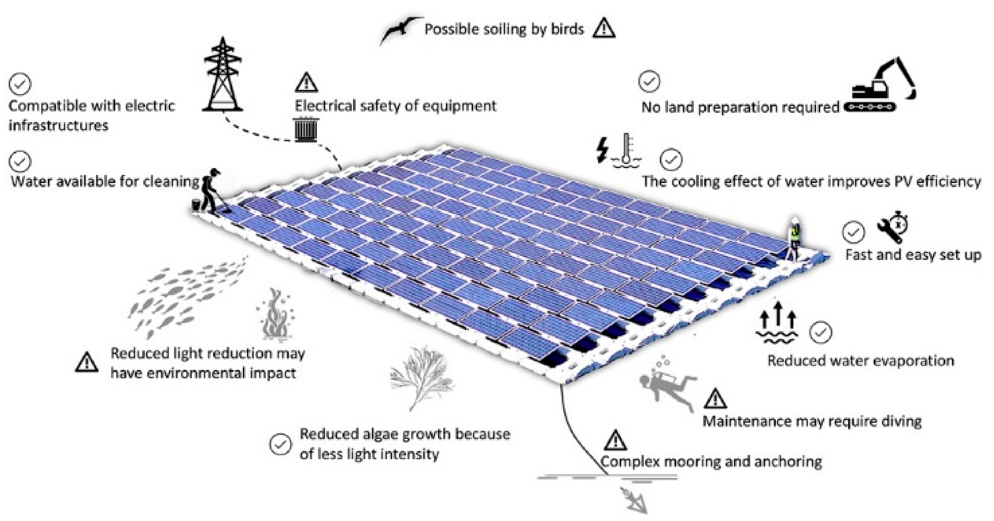 Agriculture 13 01447 g008