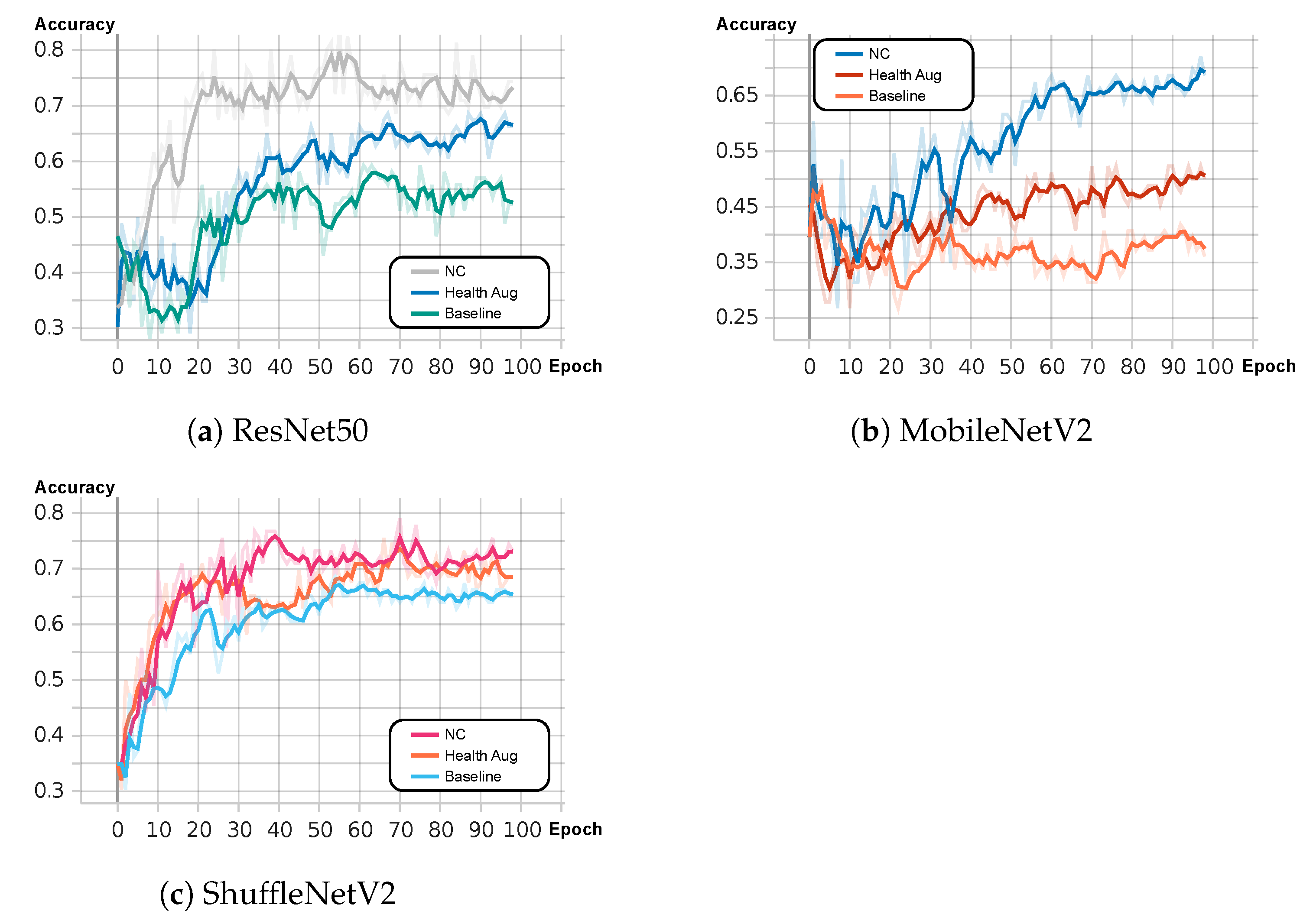 Agriculture 13 01461 g008