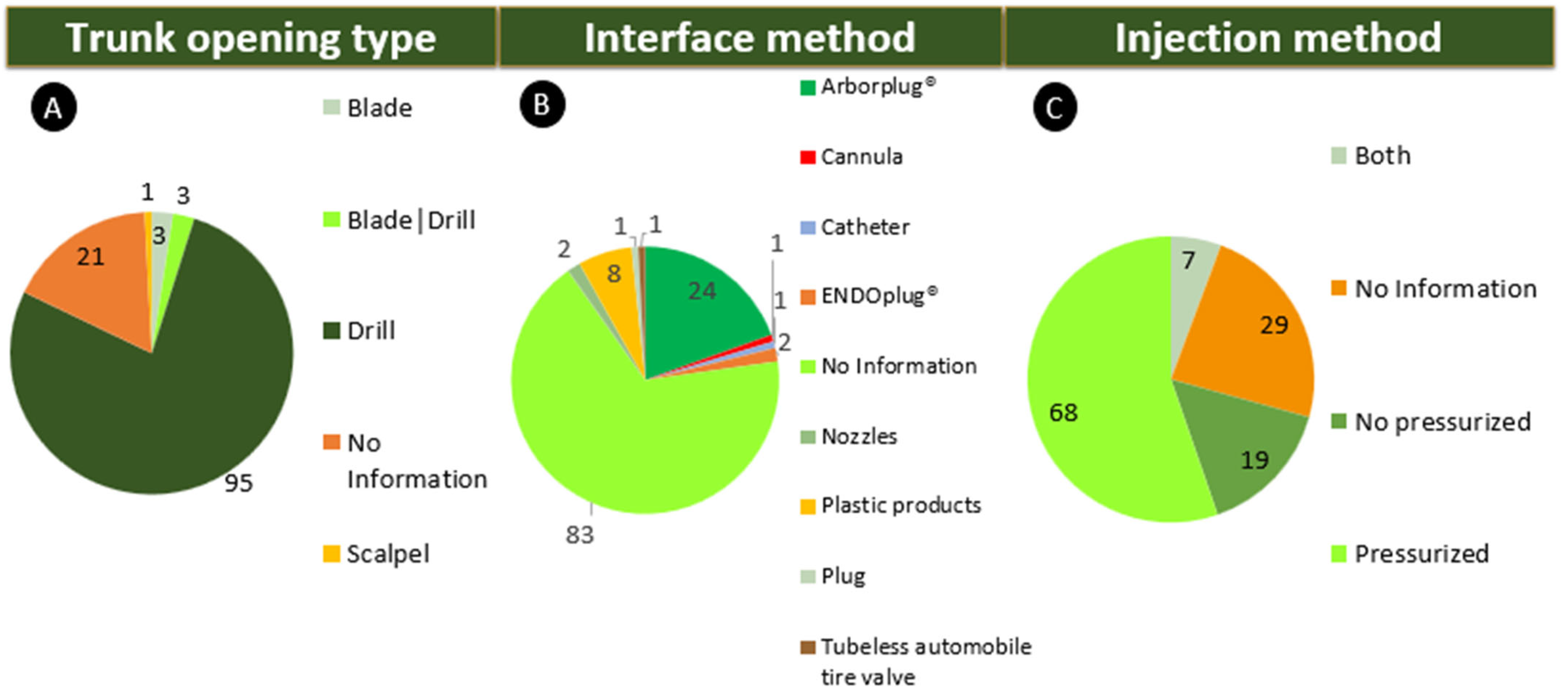 Agriculture 13 01465 g005 Agriculture 13 01465 g005