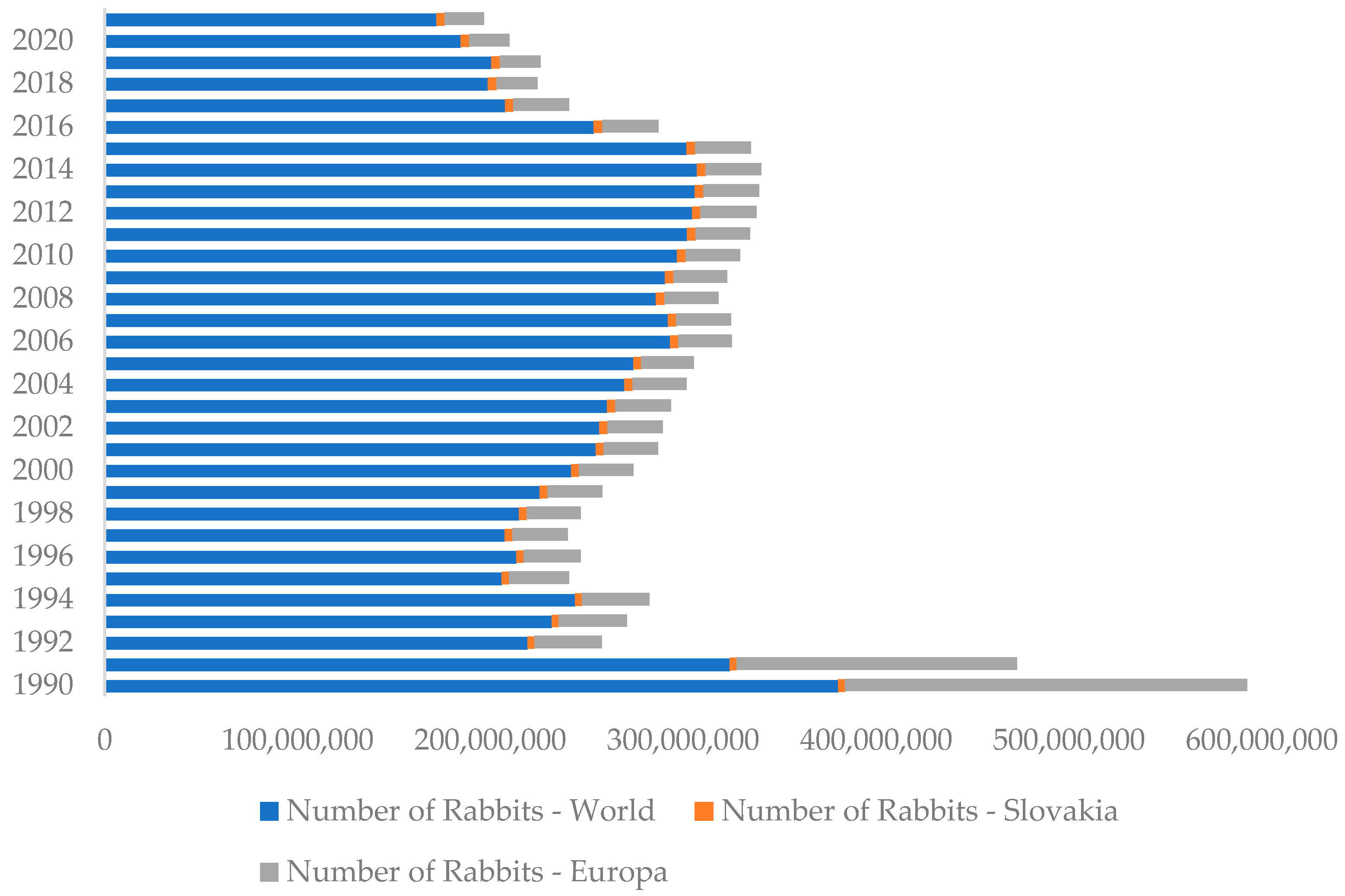Agriculture 13 01468 g006 Agriculture 13 01468 g006