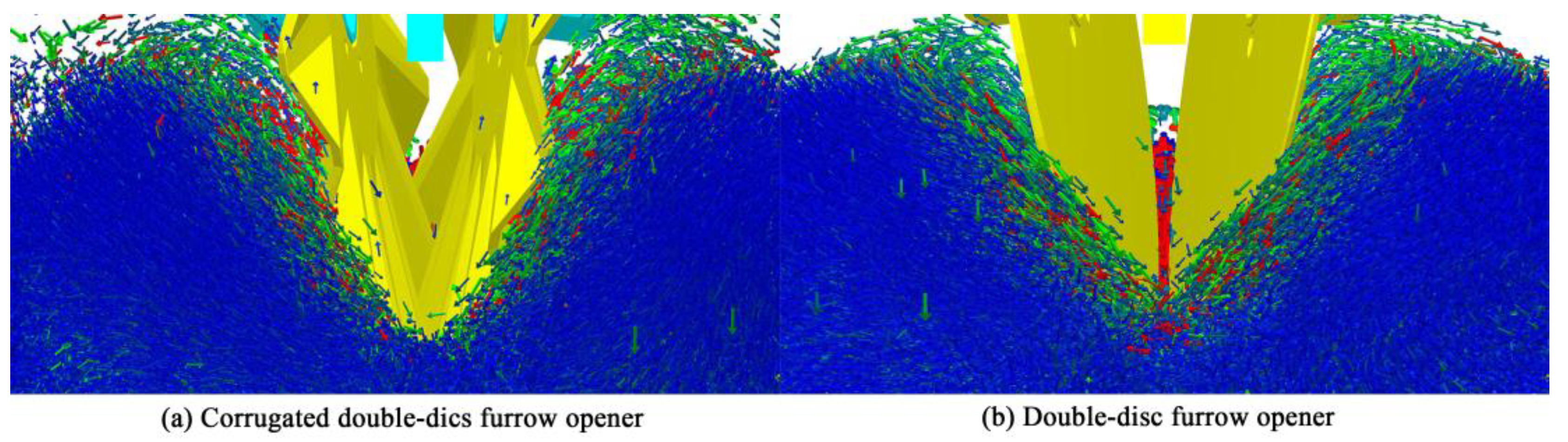 Agriculture 13 01474 g008 Agriculture 13 01474 g008