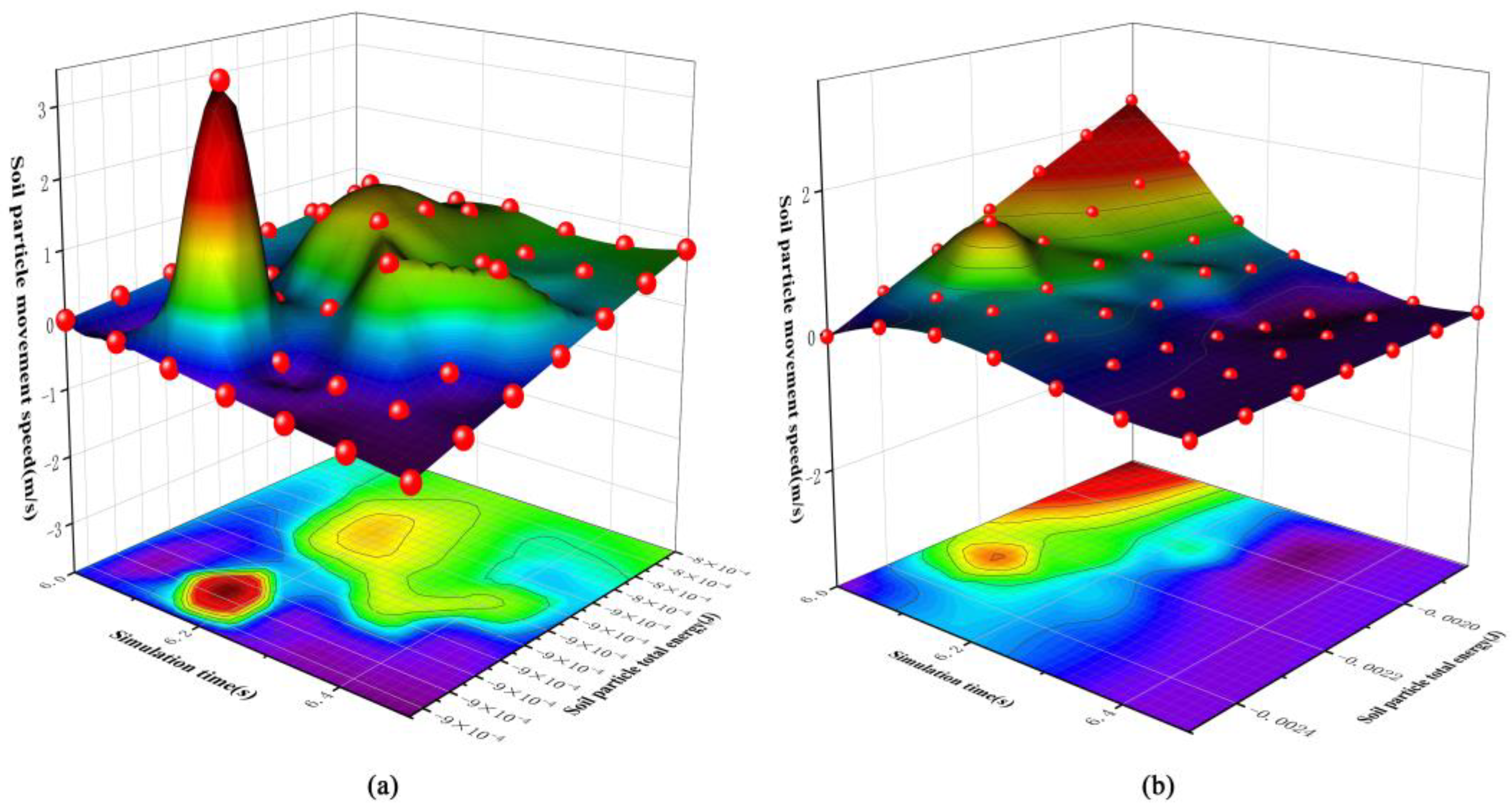 Agriculture 13 01474 g010 Agriculture 13 01474 g010