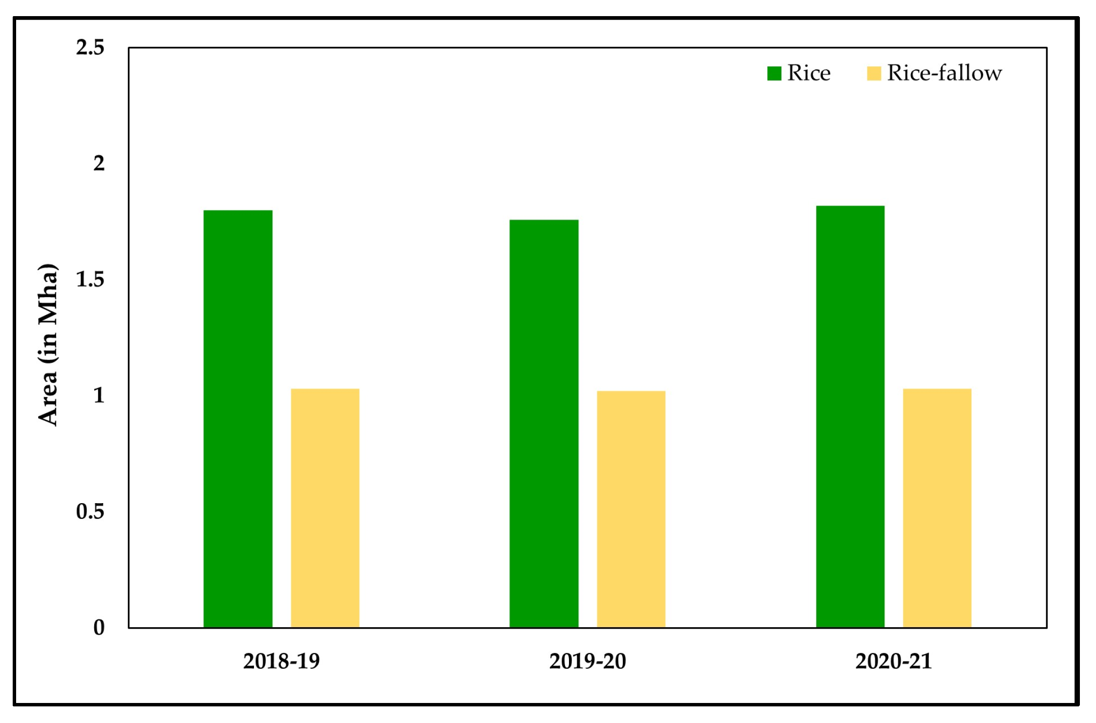 Agriculture 13 01509 g009 Agriculture 13 01509 g009