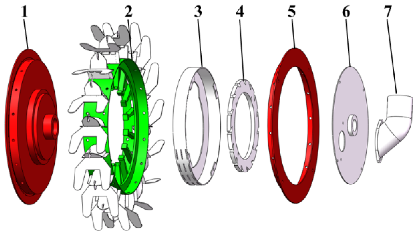 Agriculture 13 01515 g003 Agriculture 13 01515 g003