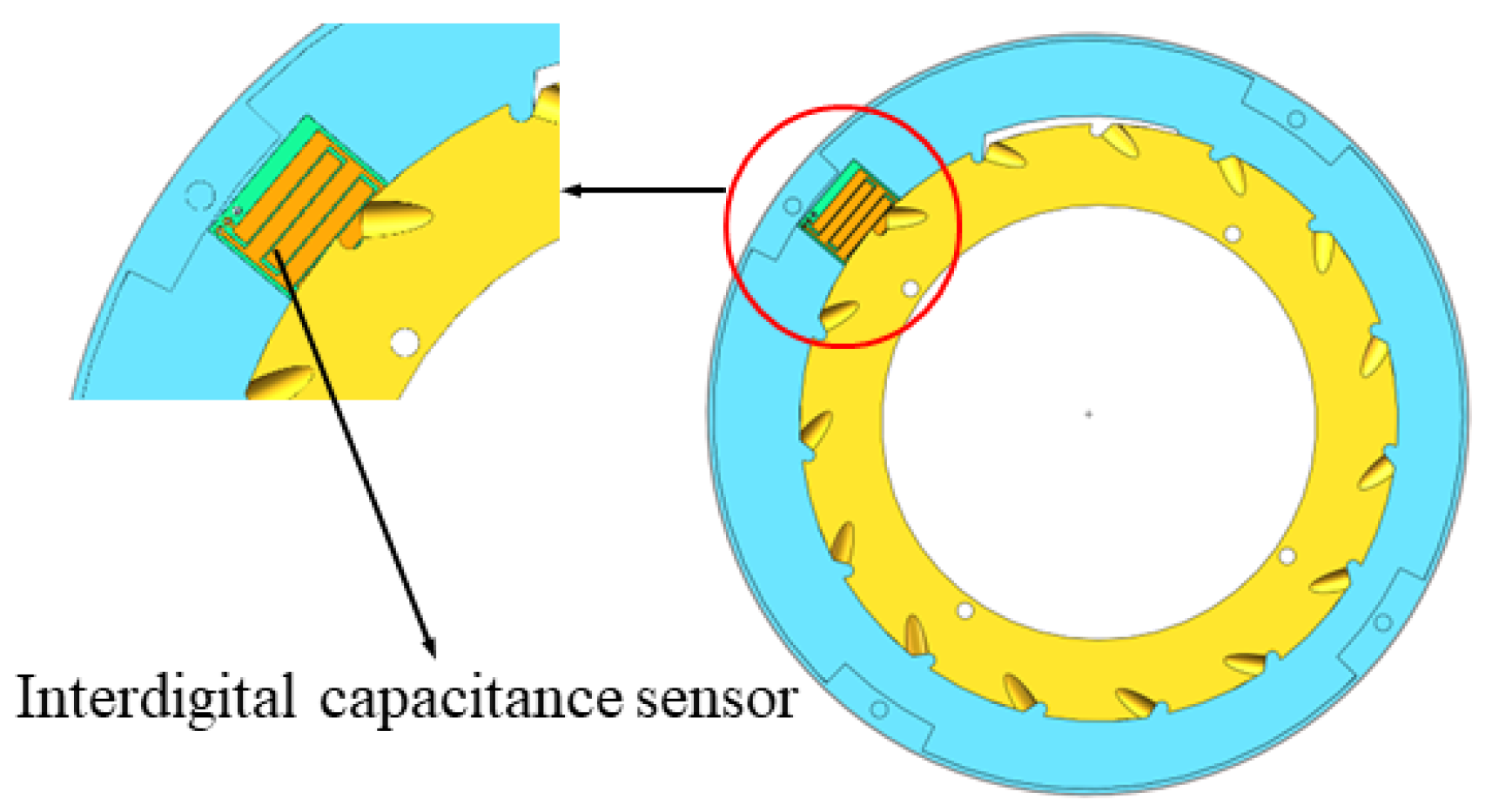 Agriculture 13 01515 g005 Agriculture 13 01515 g005