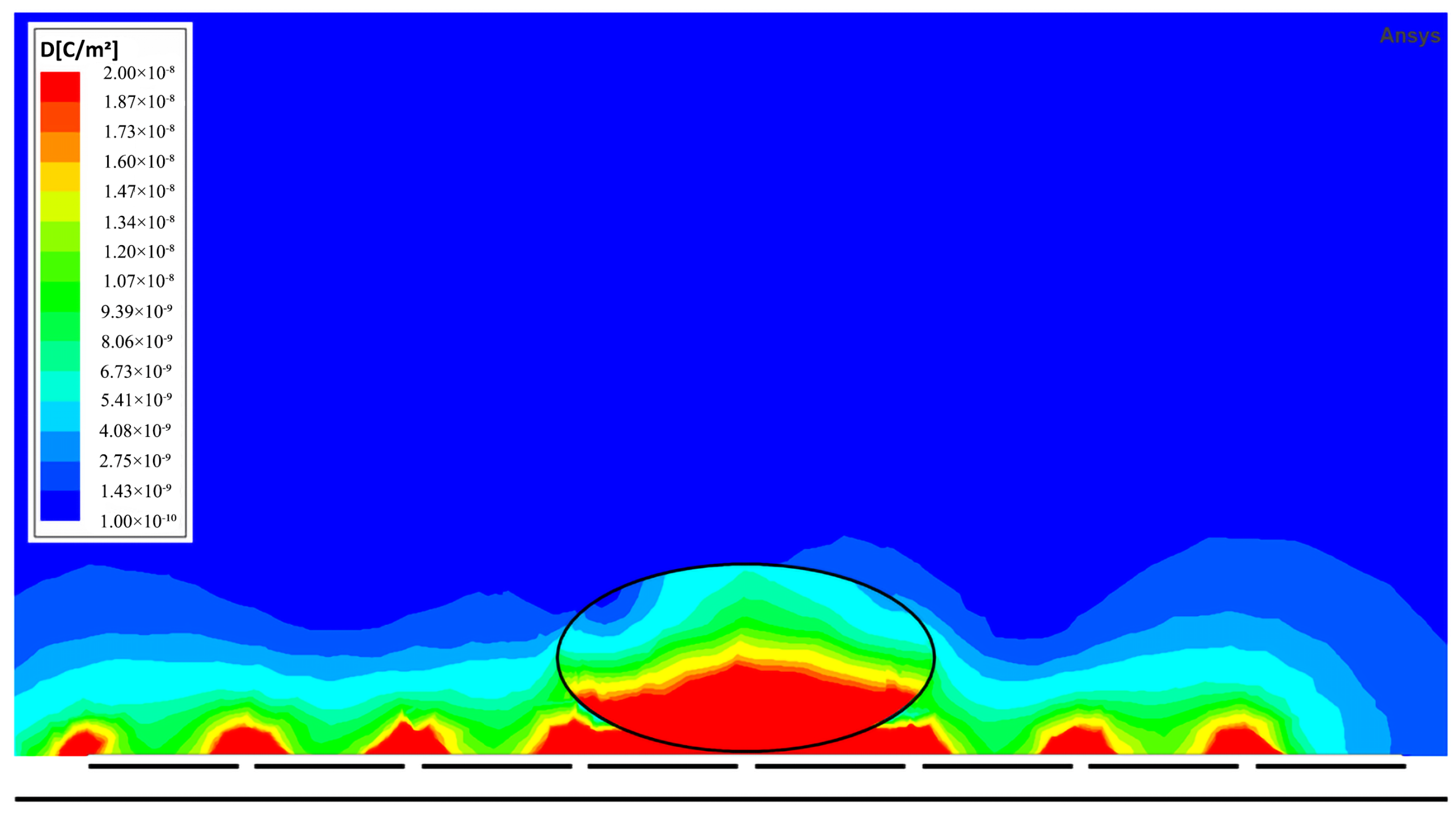 Agriculture 13 01515 g007 Agriculture 13 01515 g007