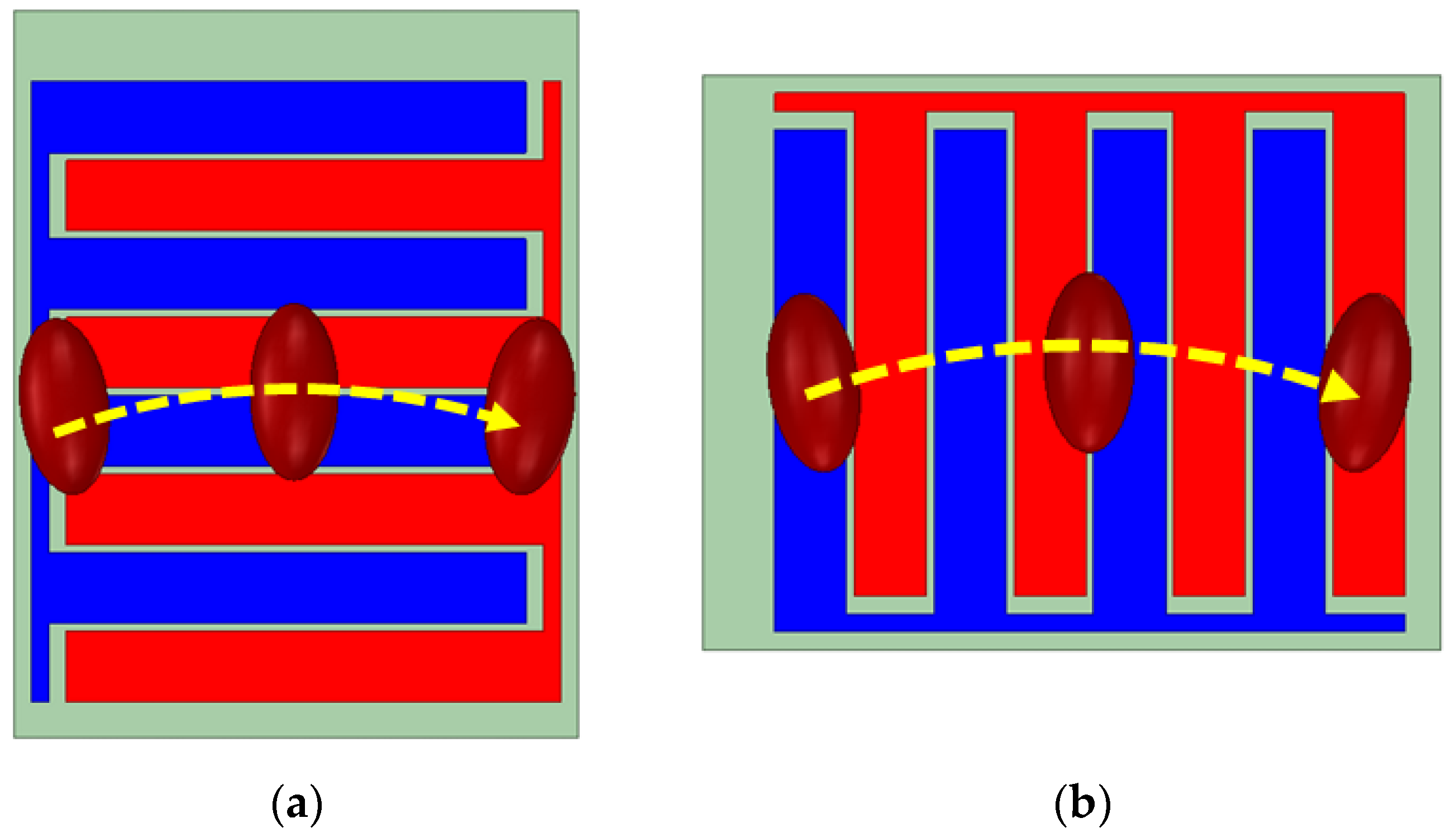 Agriculture 13 01515 g008 Agriculture 13 01515 g008