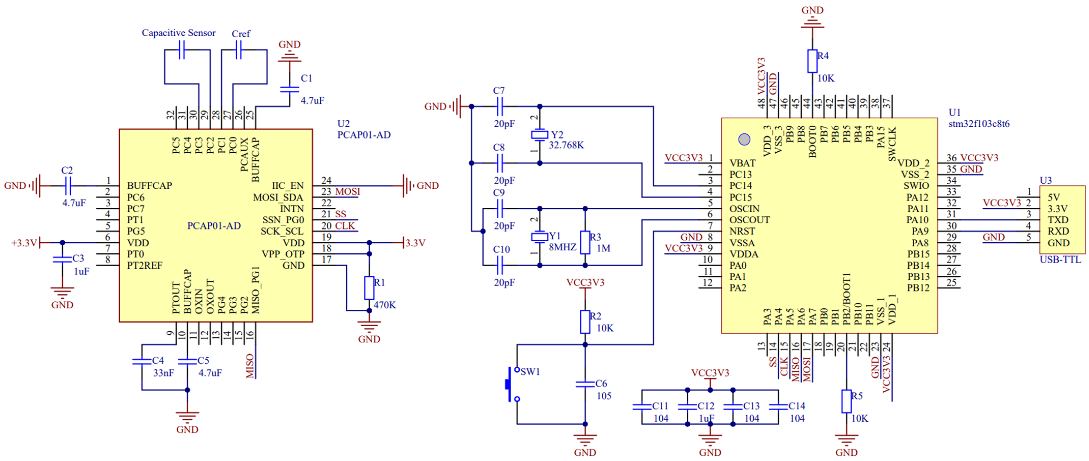 Agriculture 13 01515 g010 Agriculture 13 01515 g010