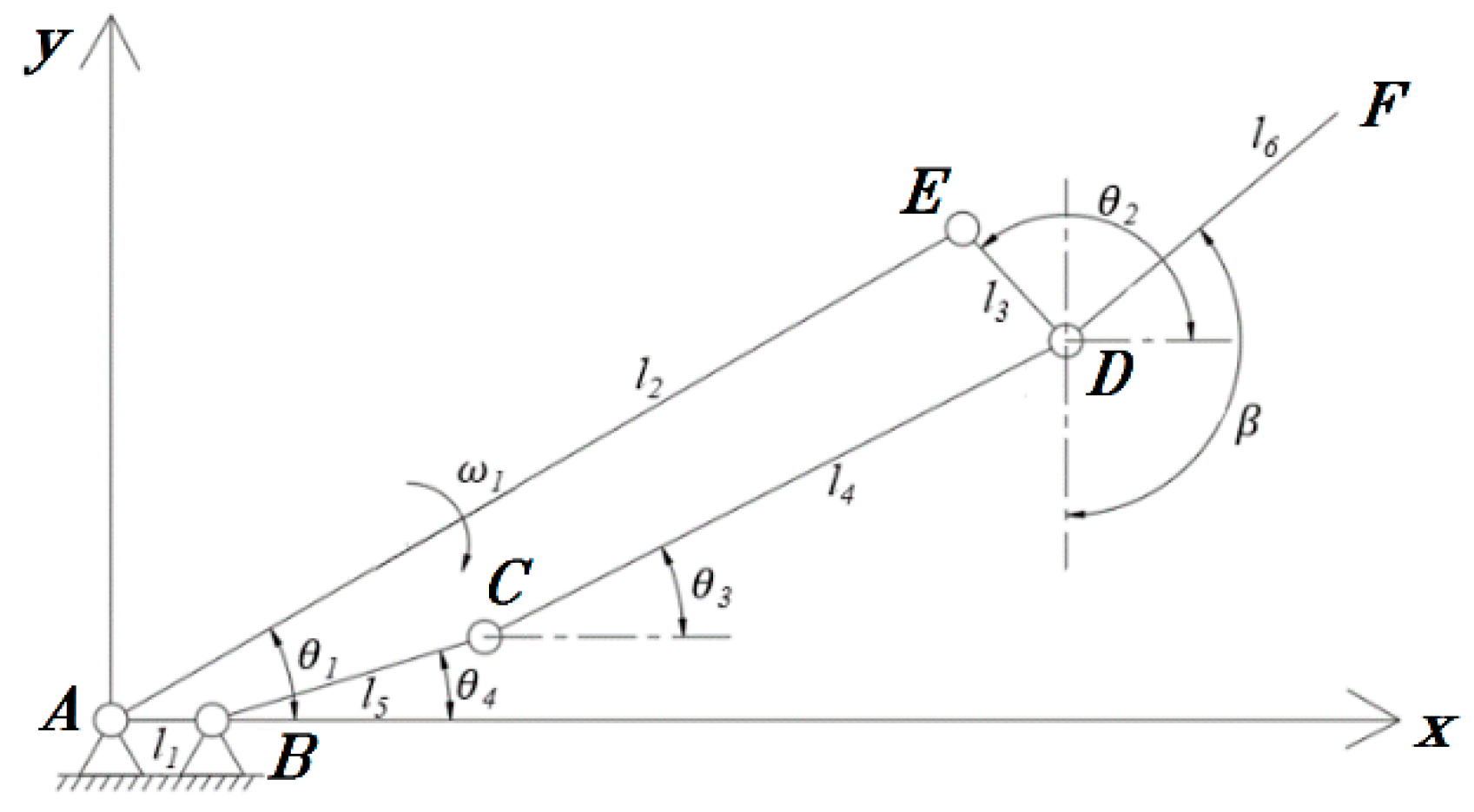 Agriculture 13 01521 g003