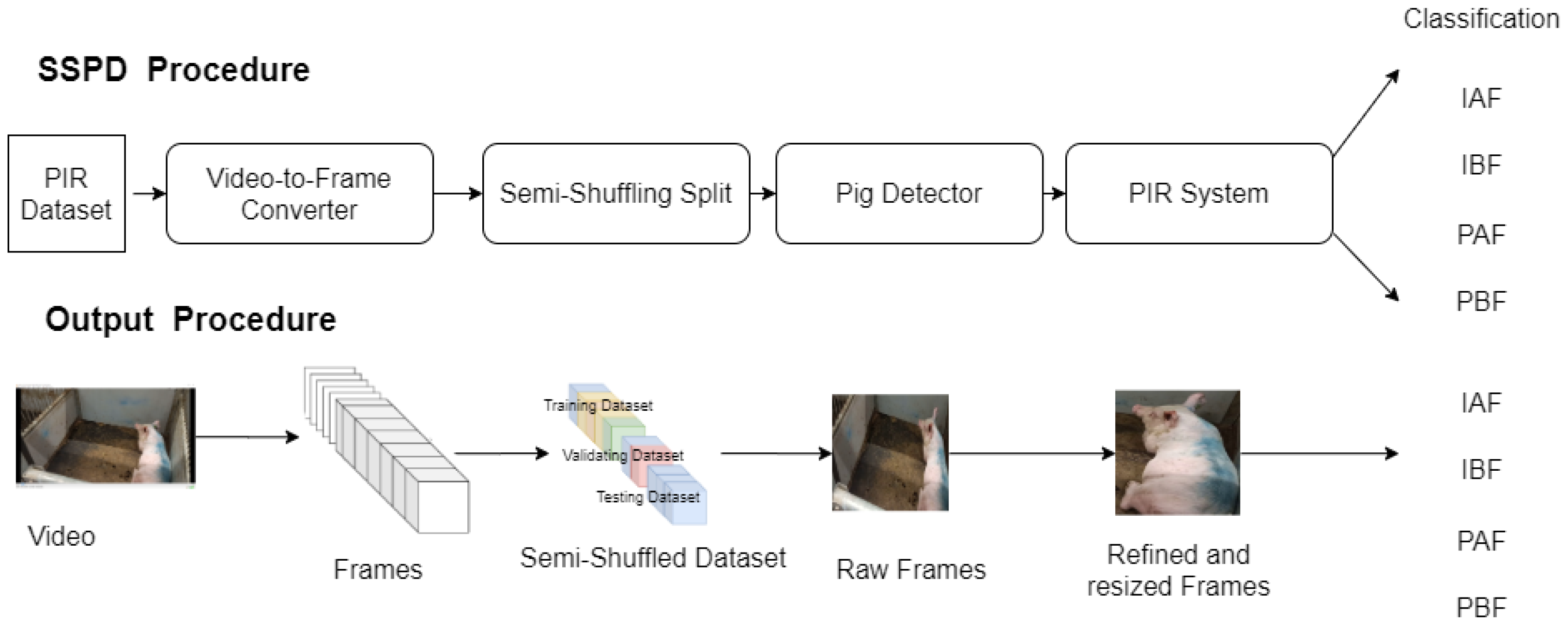 Agriculture 13 01522 g001