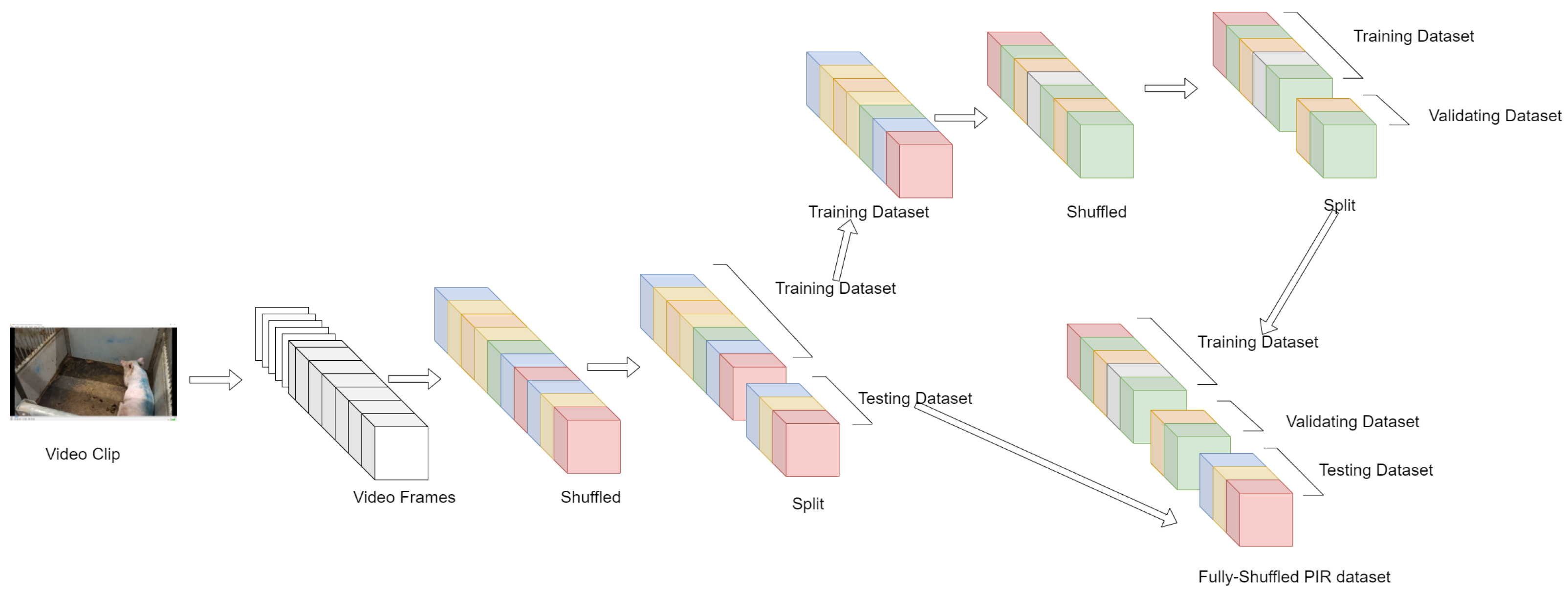 Agriculture 13 01522 g003