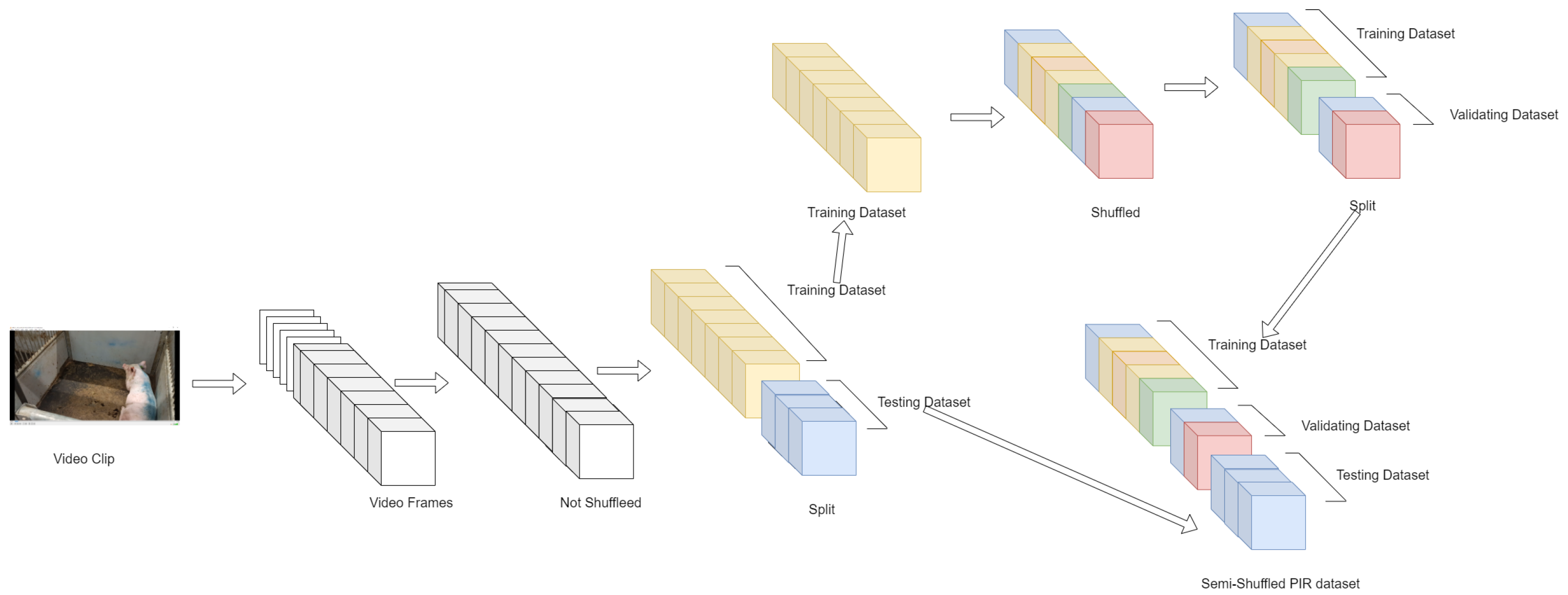 Agriculture 13 01522 g004
