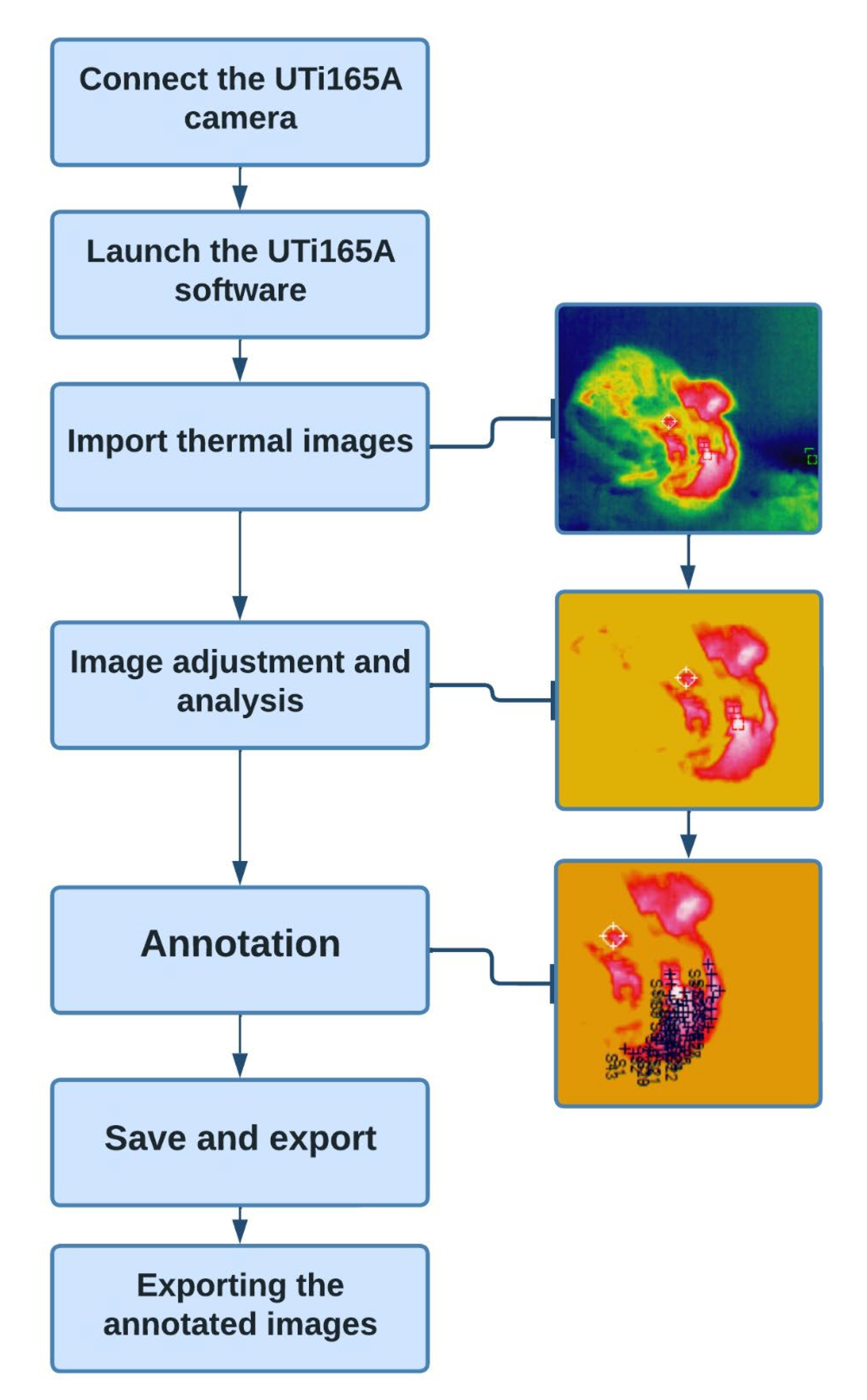 Agriculture 13 01527 g003 Agriculture 13 01527 g003