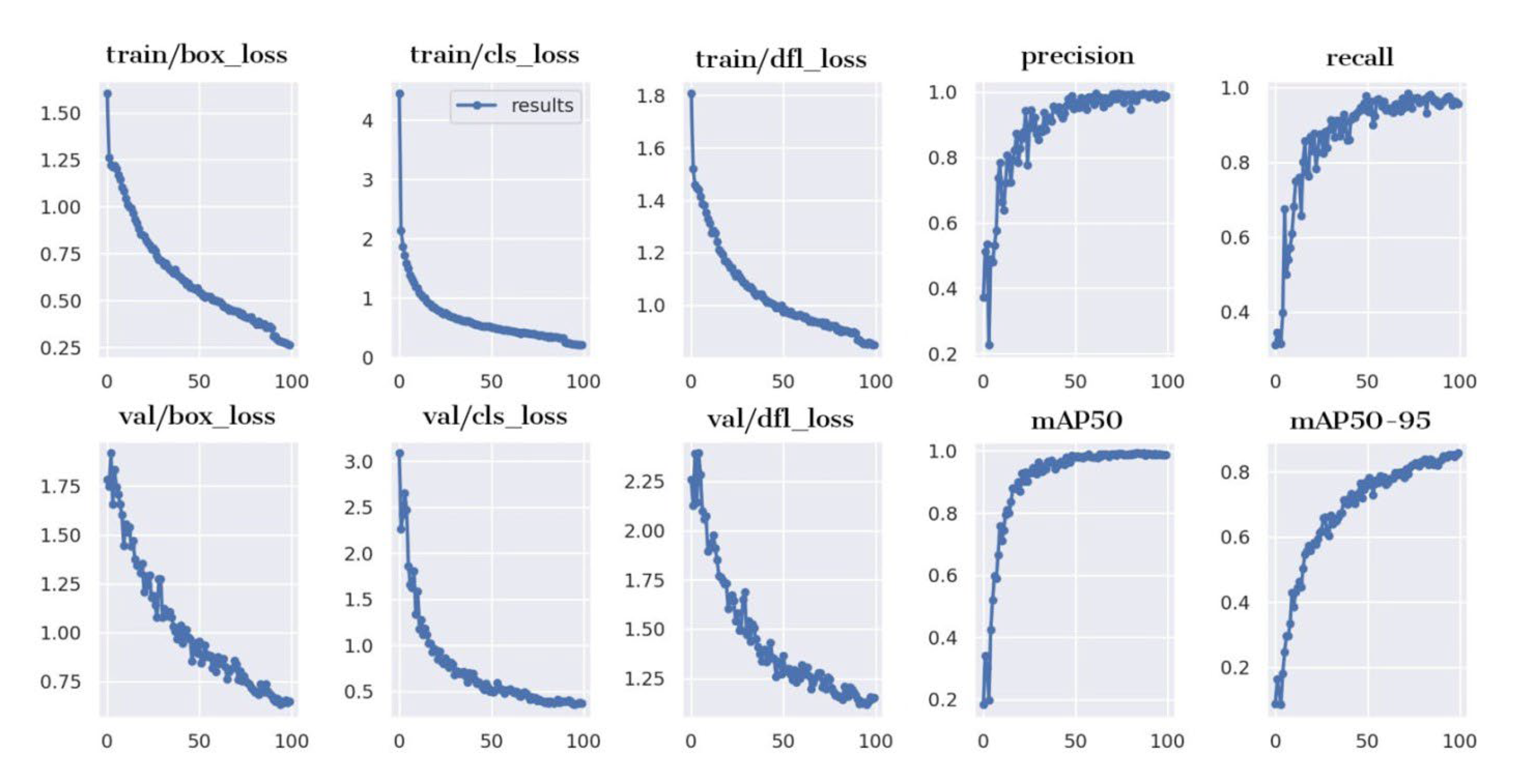Agriculture 13 01527 g011 Agriculture 13 01527 g011