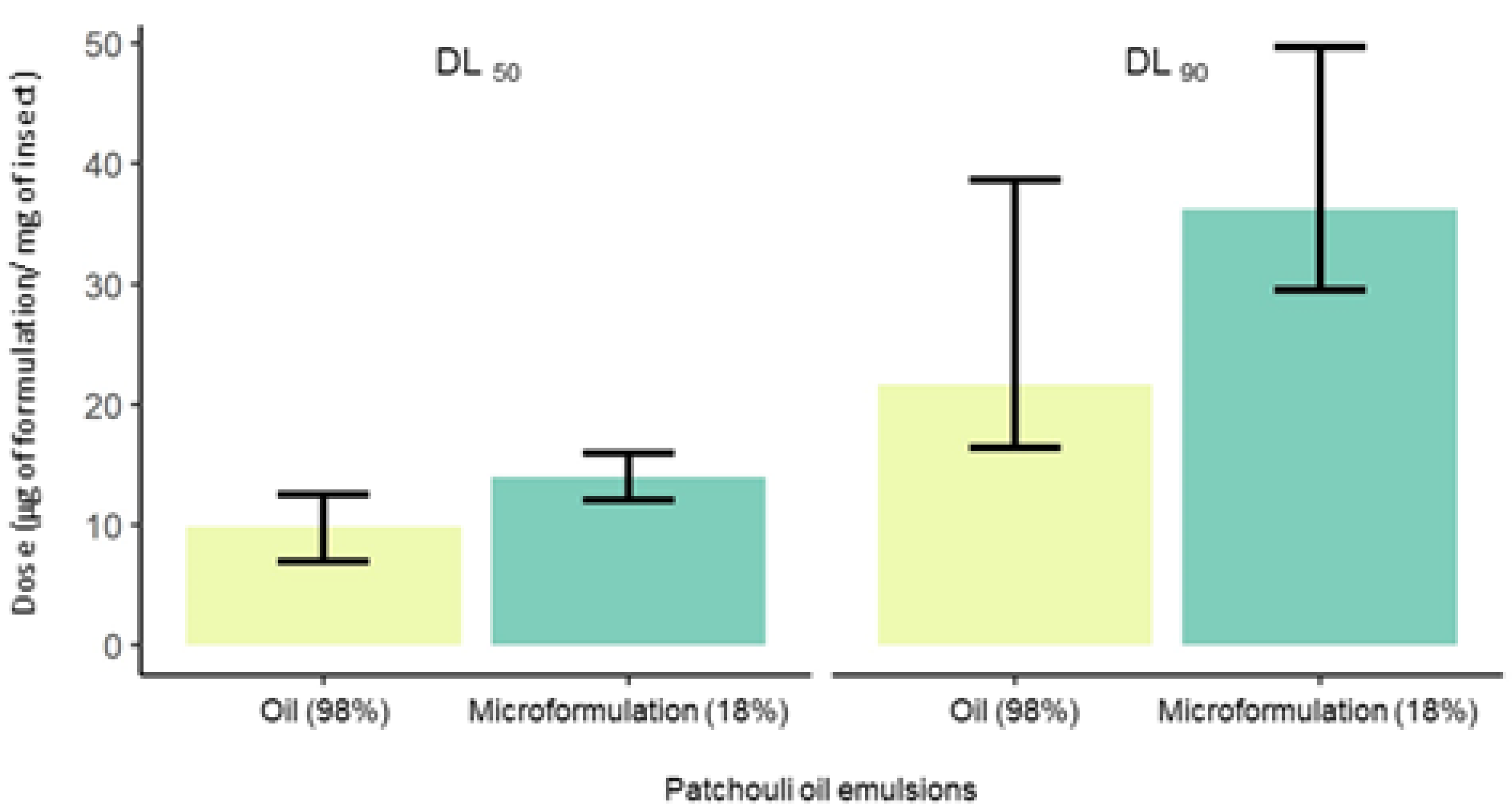 Agriculture 13 01540 g002 Agriculture 13 01540 g002