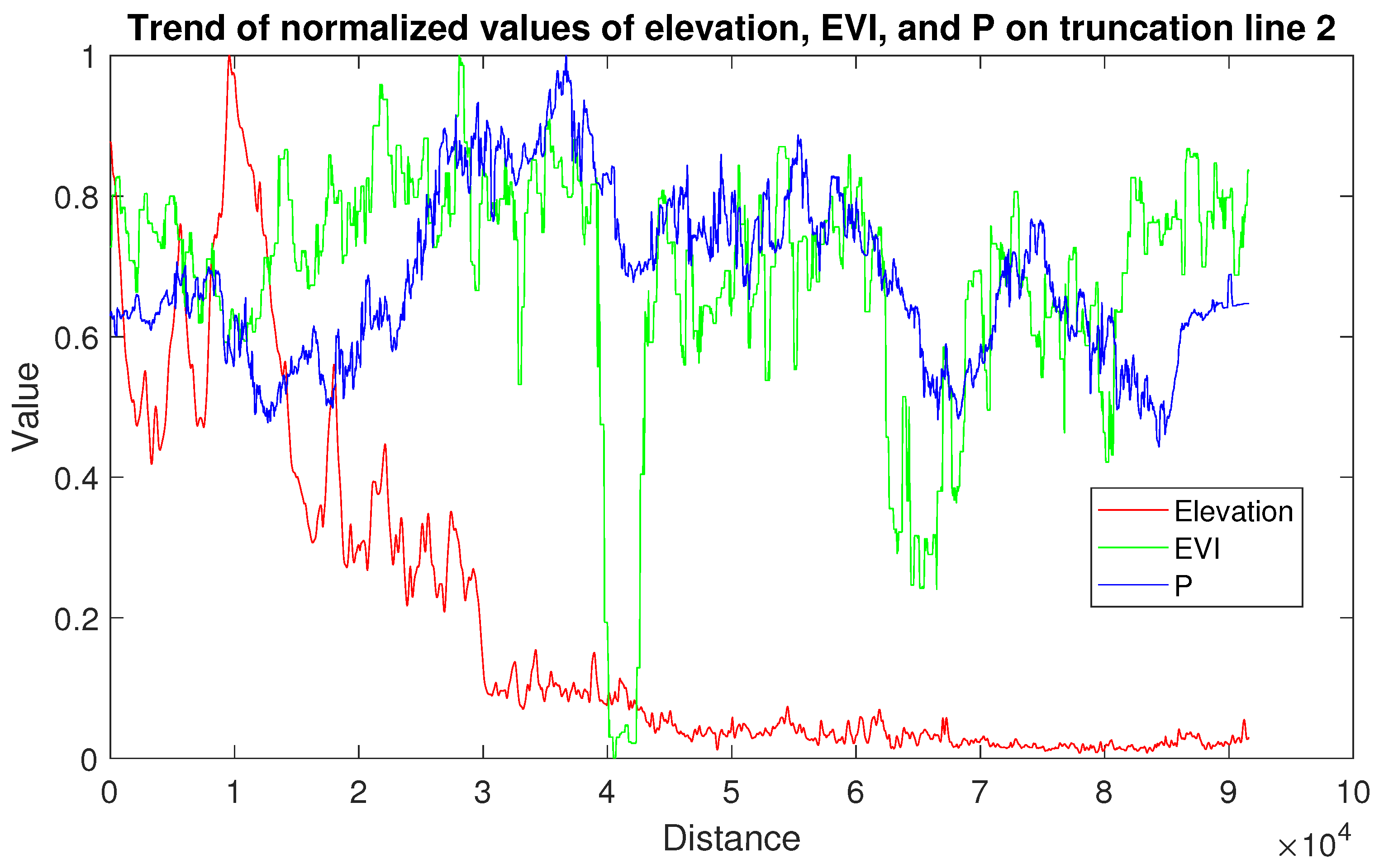 Agriculture 13 01541 g011 Agriculture 13 01541 g011