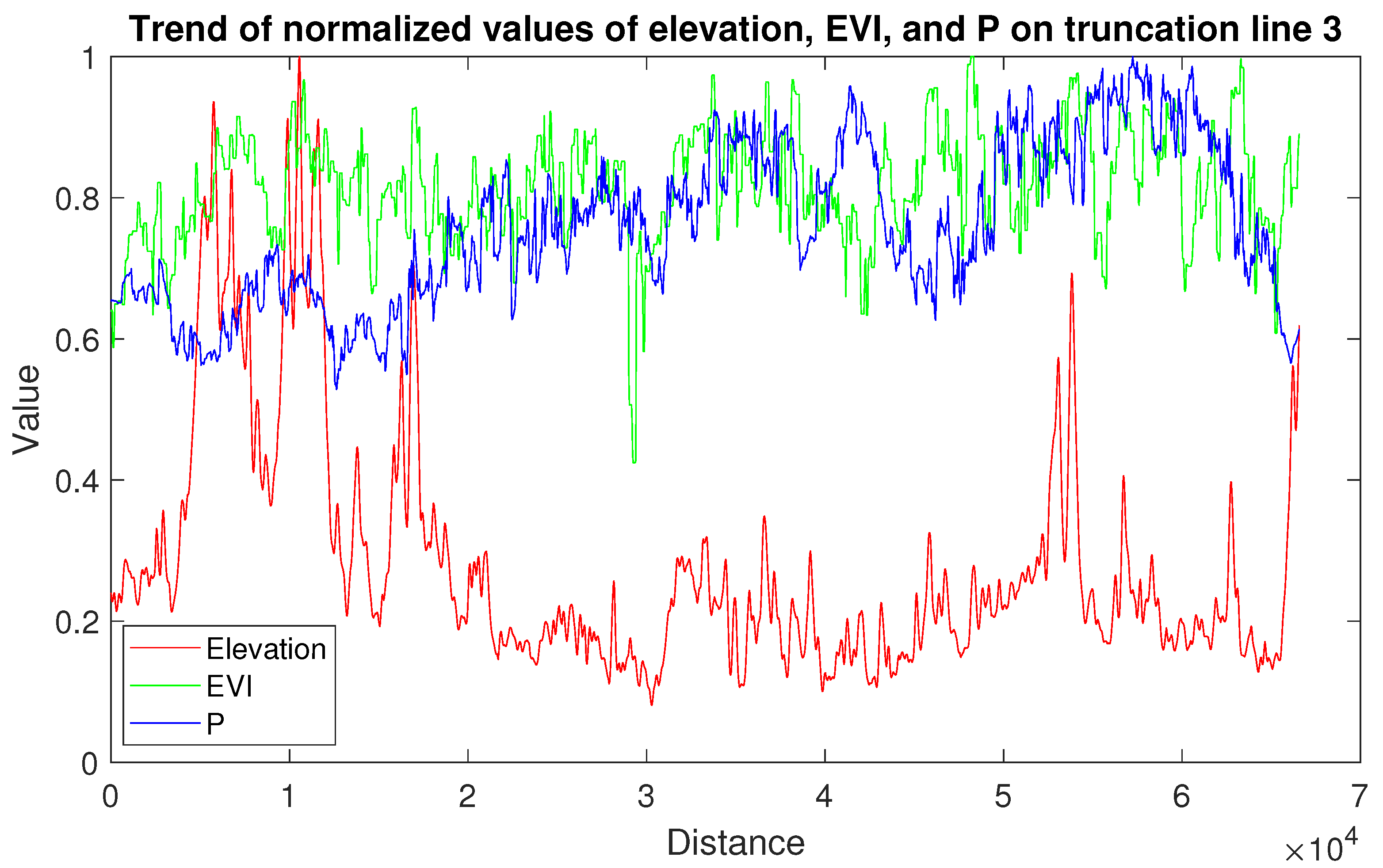 Agriculture 13 01541 g012 Agriculture 13 01541 g012