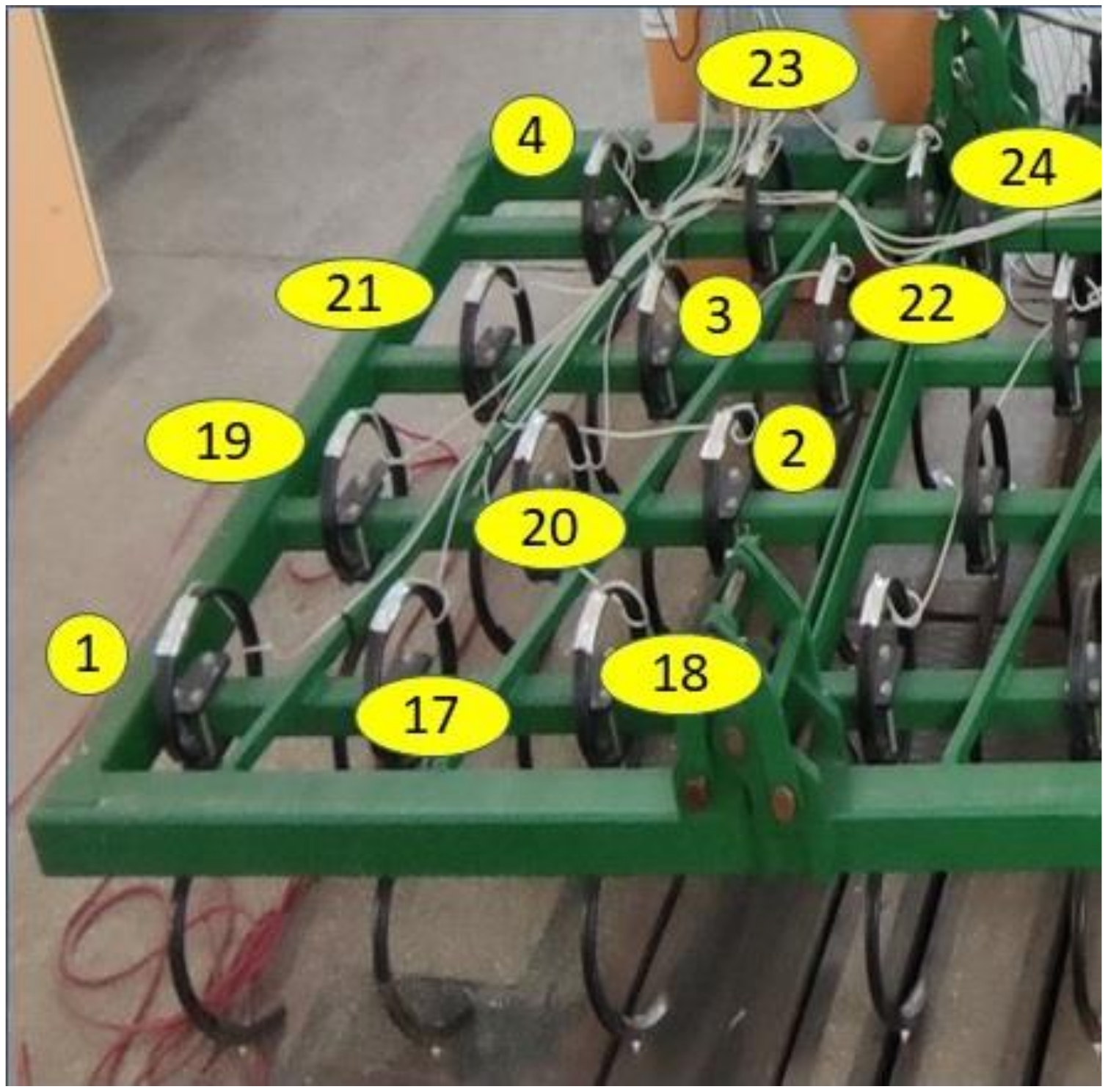 Agriculture 13 01565 g005 Agriculture 13 01565 g005