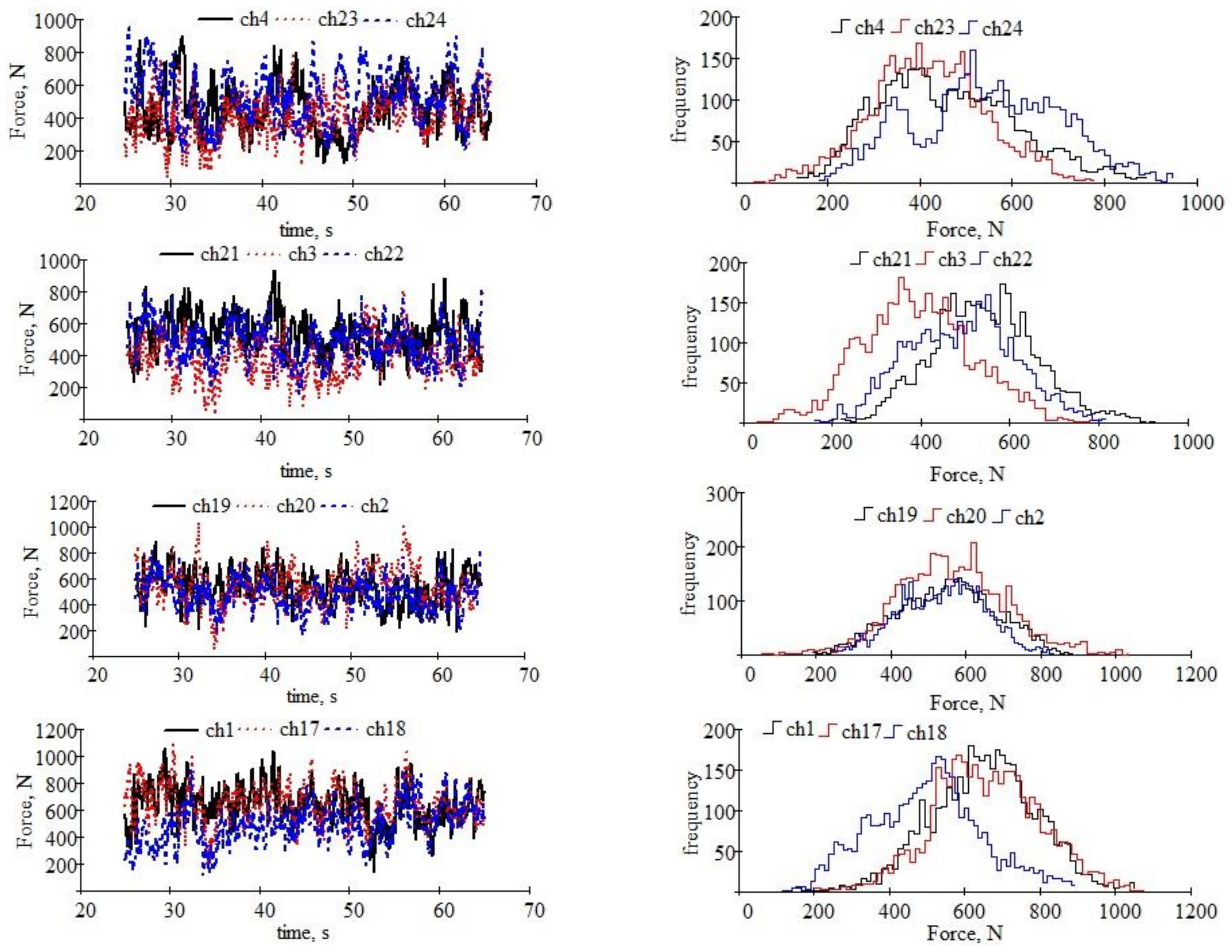 Agriculture 13 01565 g007 Agriculture 13 01565 g007