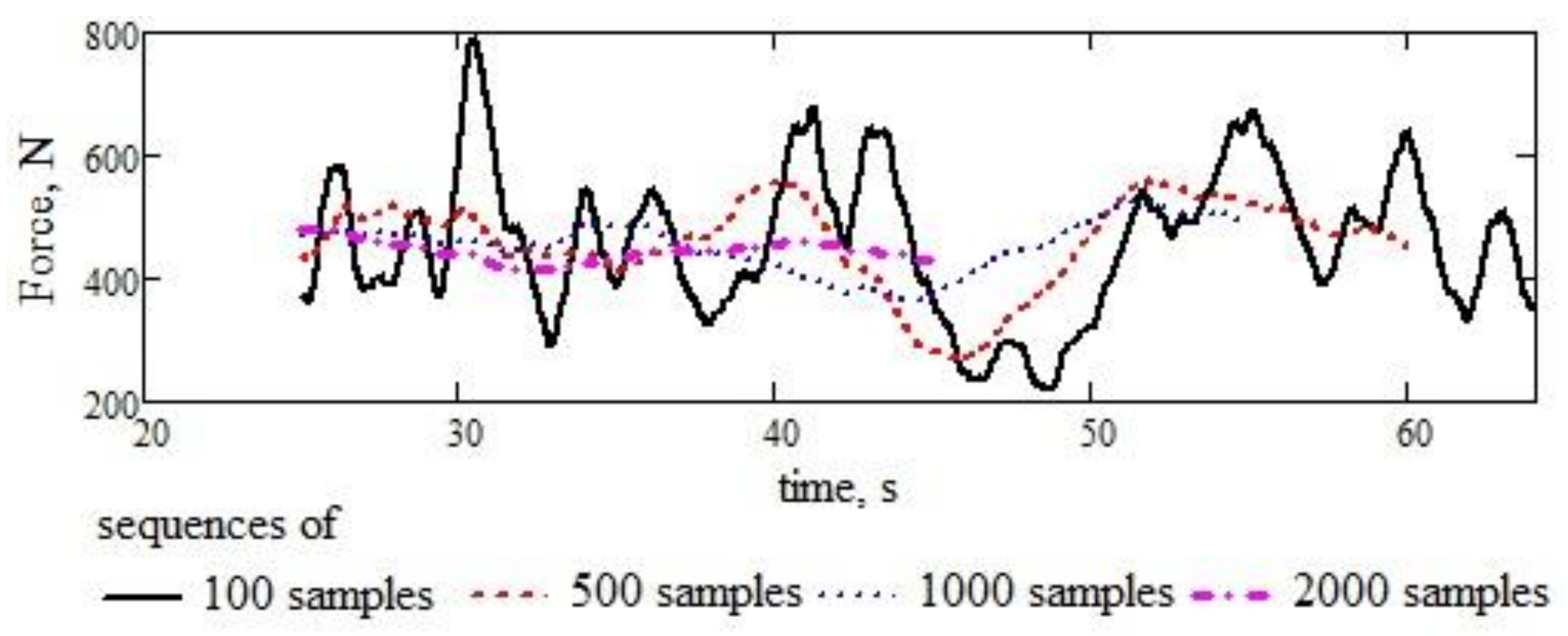 Agriculture 13 01565 g010 Agriculture 13 01565 g010