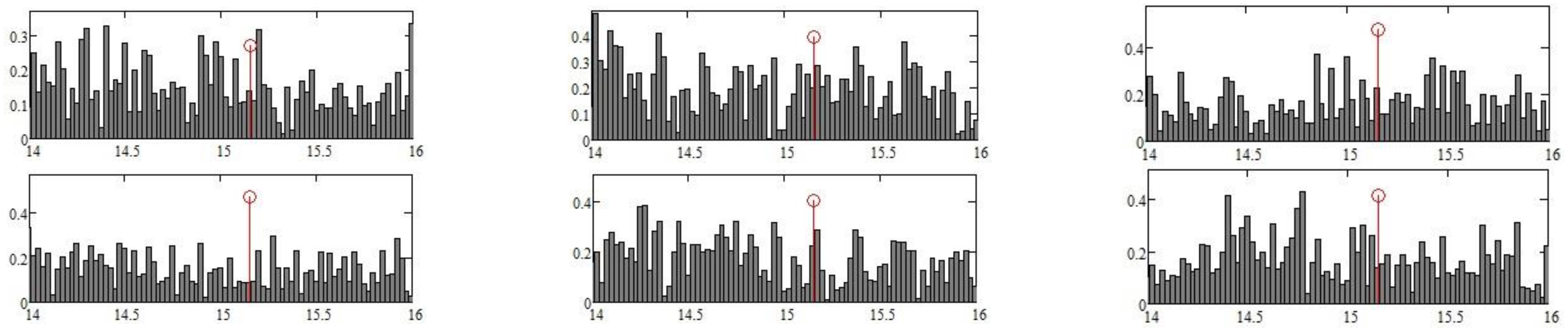 Agriculture 13 01565 g013a Agriculture 13 01565 g013a