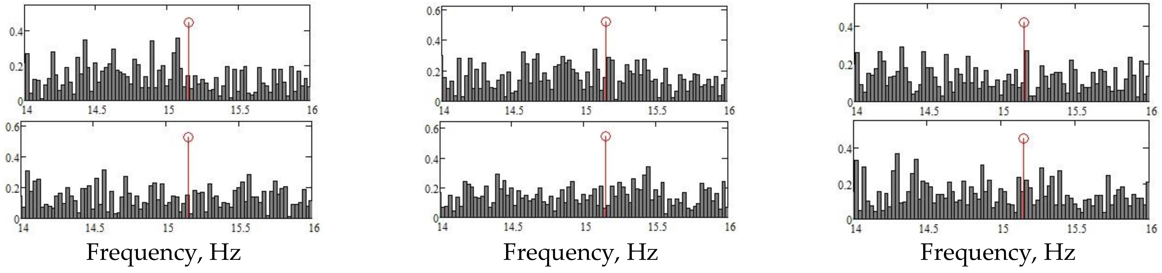 Agriculture 13 01565 g013b Agriculture 13 01565 g013b