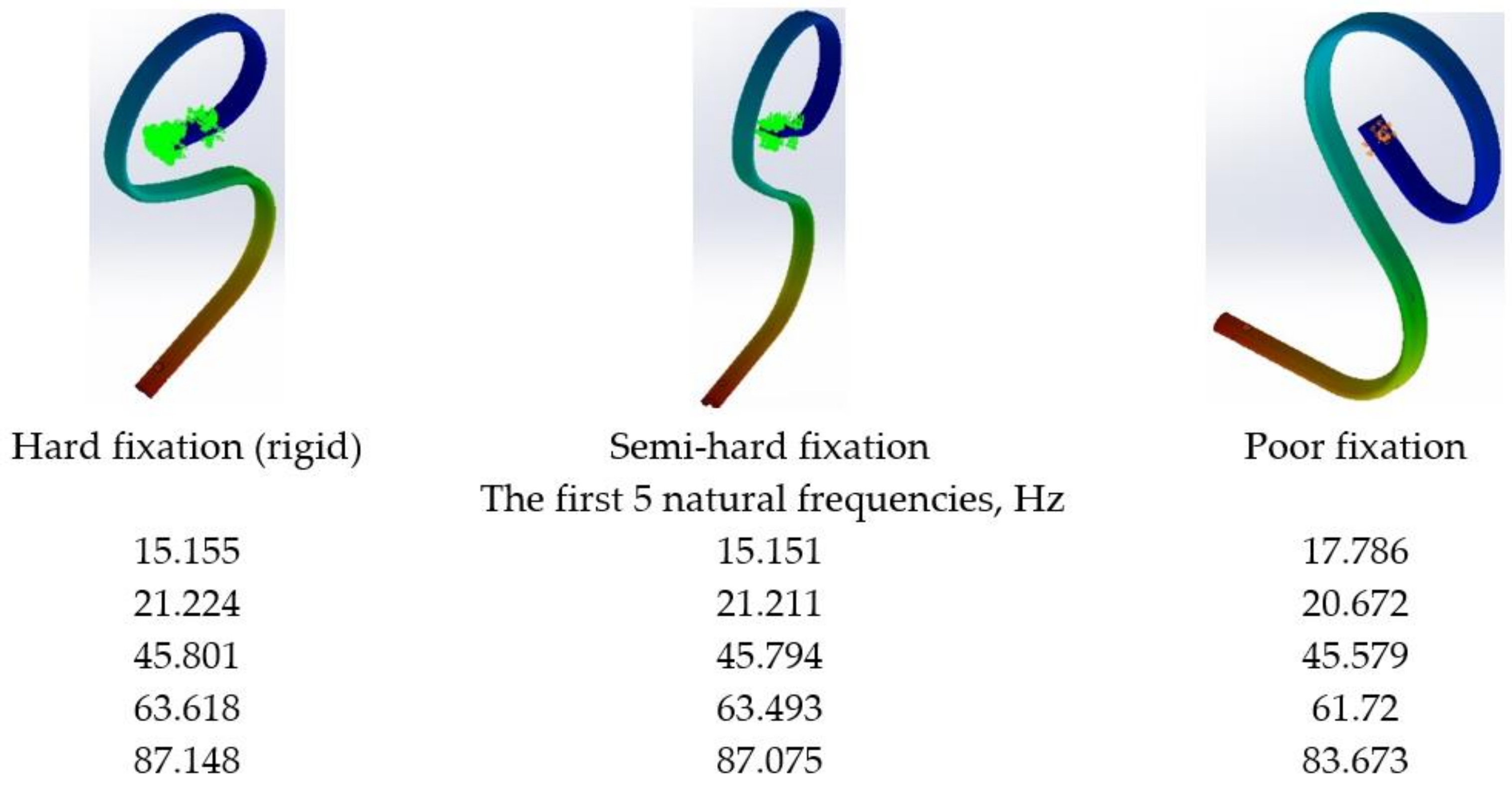 Agriculture 13 01565 g014 Agriculture 13 01565 g014