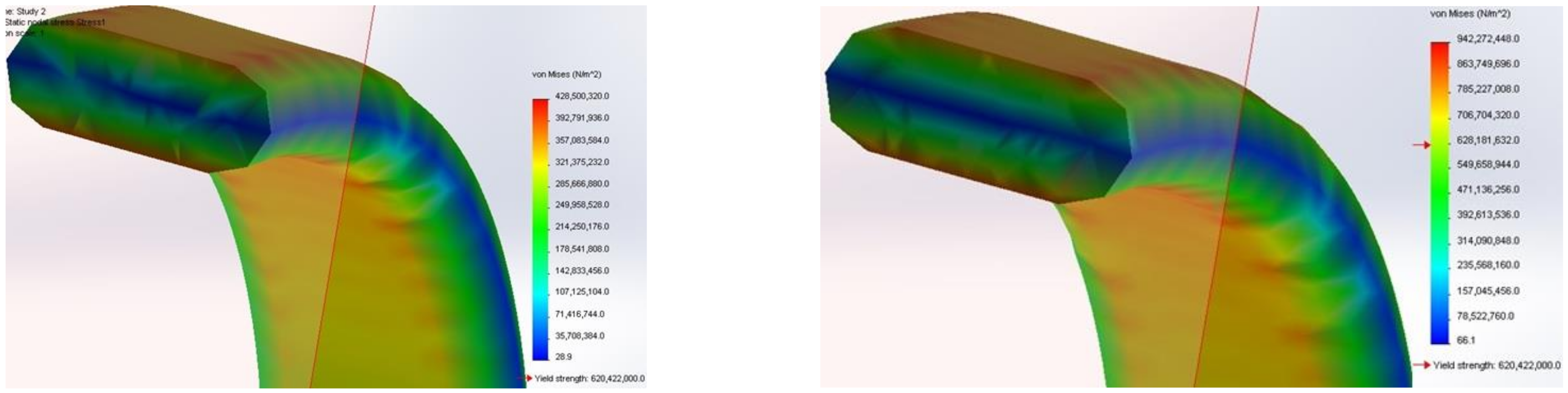 Agriculture 13 01565 g017 Agriculture 13 01565 g017