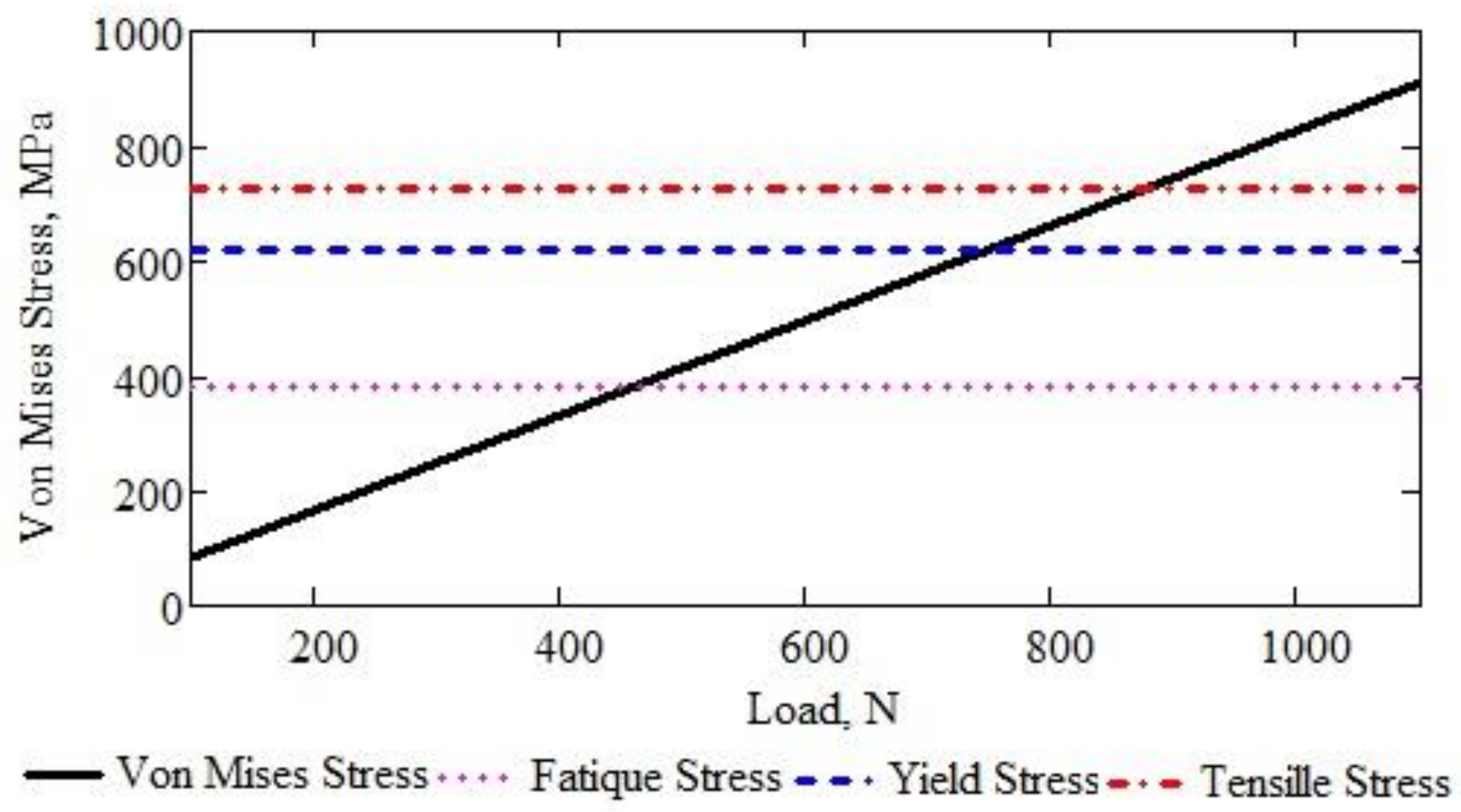 Agriculture 13 01565 g018 Agriculture 13 01565 g018
