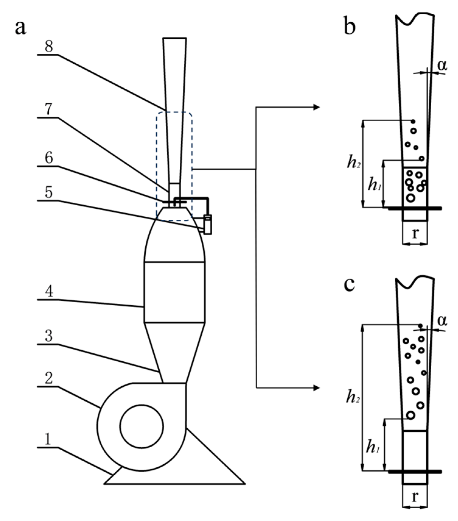 Agriculture 13 01572 g006 Agriculture 13 01572 g006