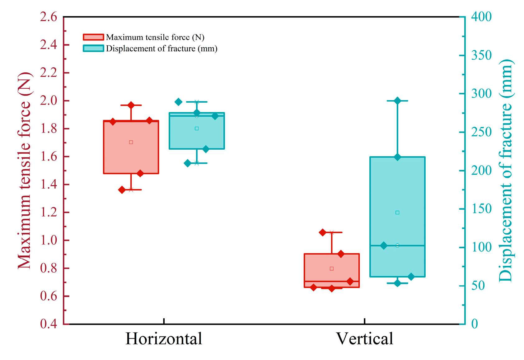 Agriculture 13 01572 g008 Agriculture 13 01572 g008