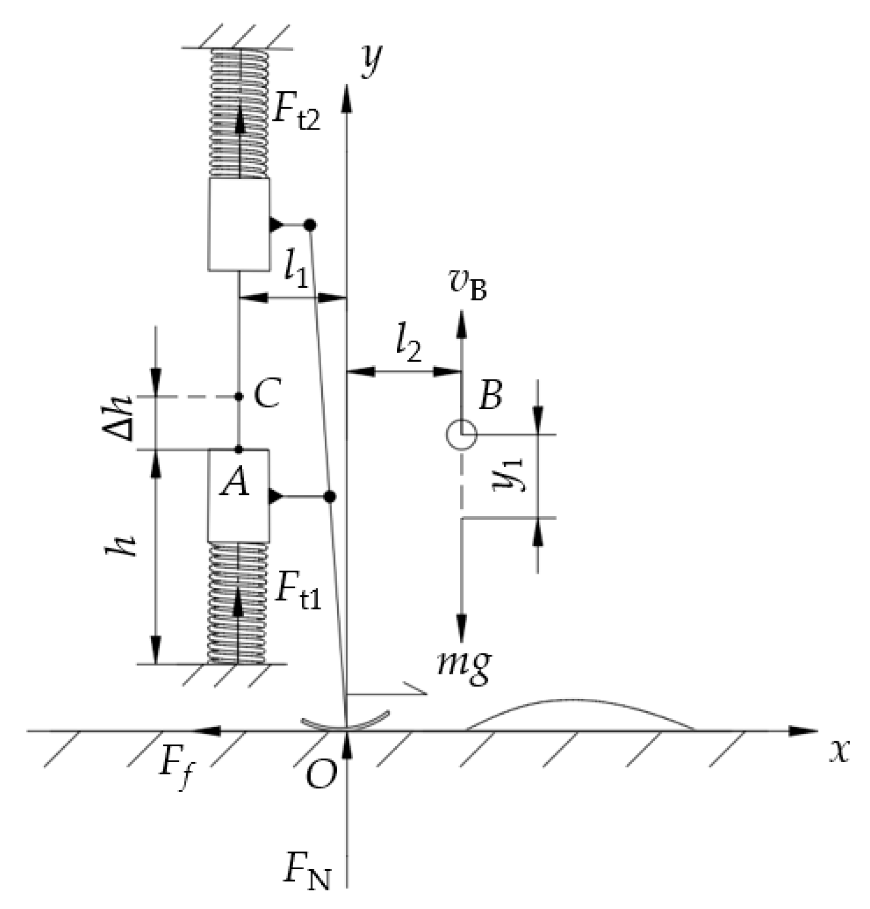 Agriculture 13 01580 g004