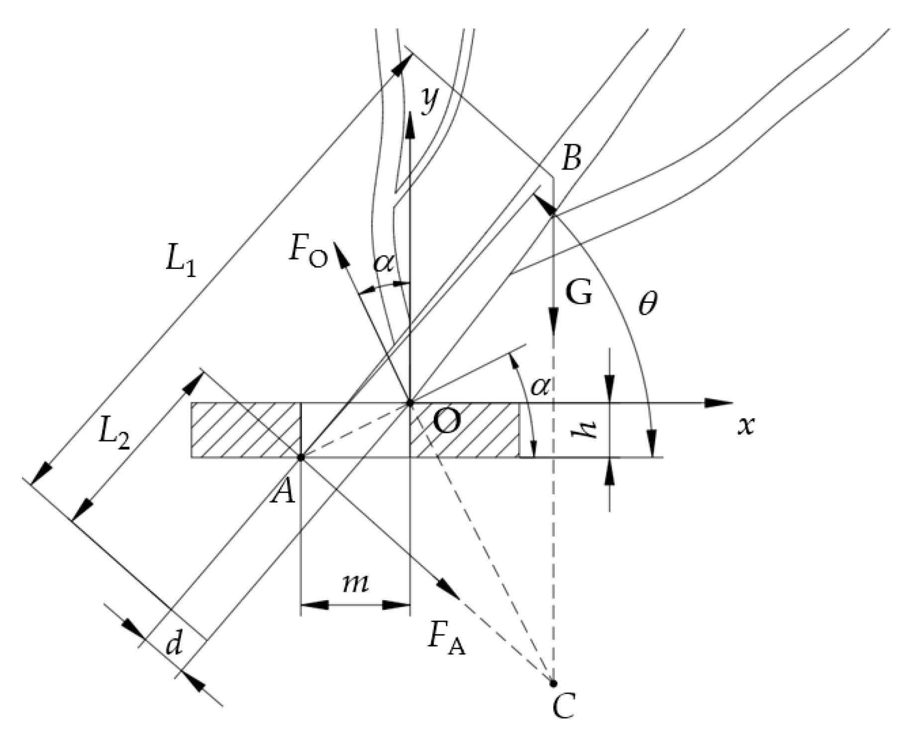 Agriculture 13 01580 g006