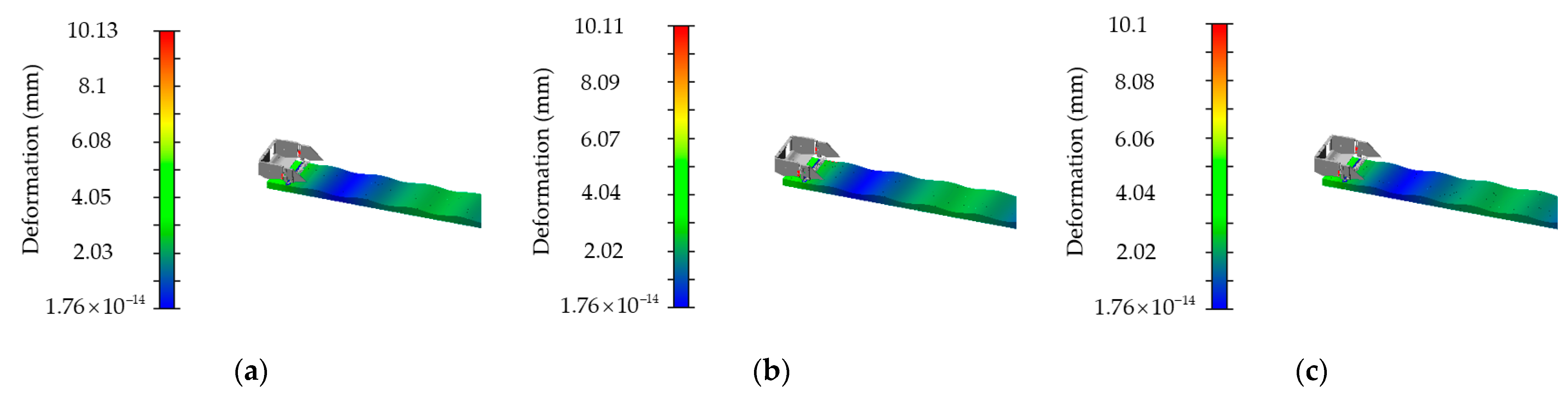 Agriculture 13 01580 g009