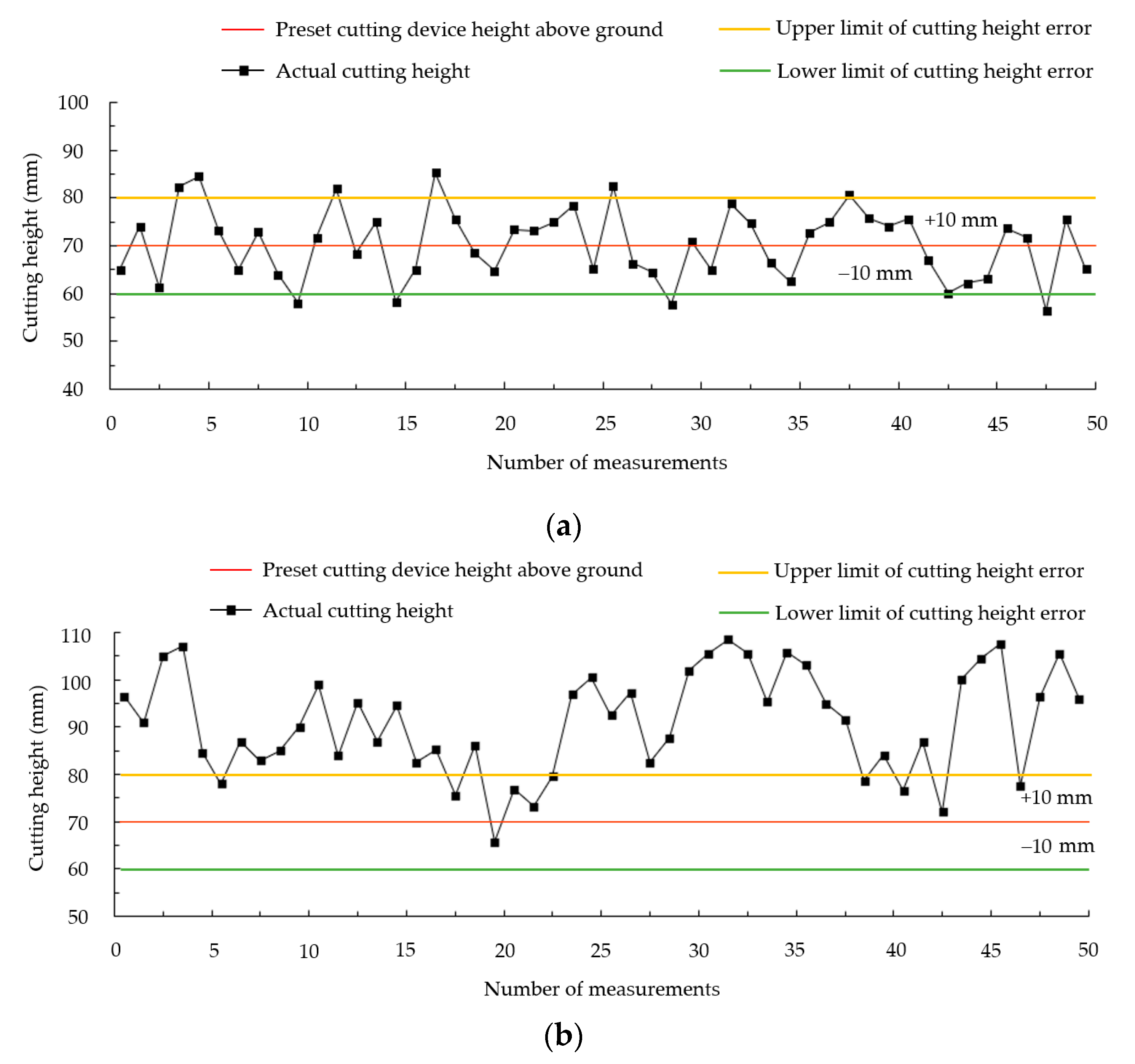 Agriculture 13 01580 g012