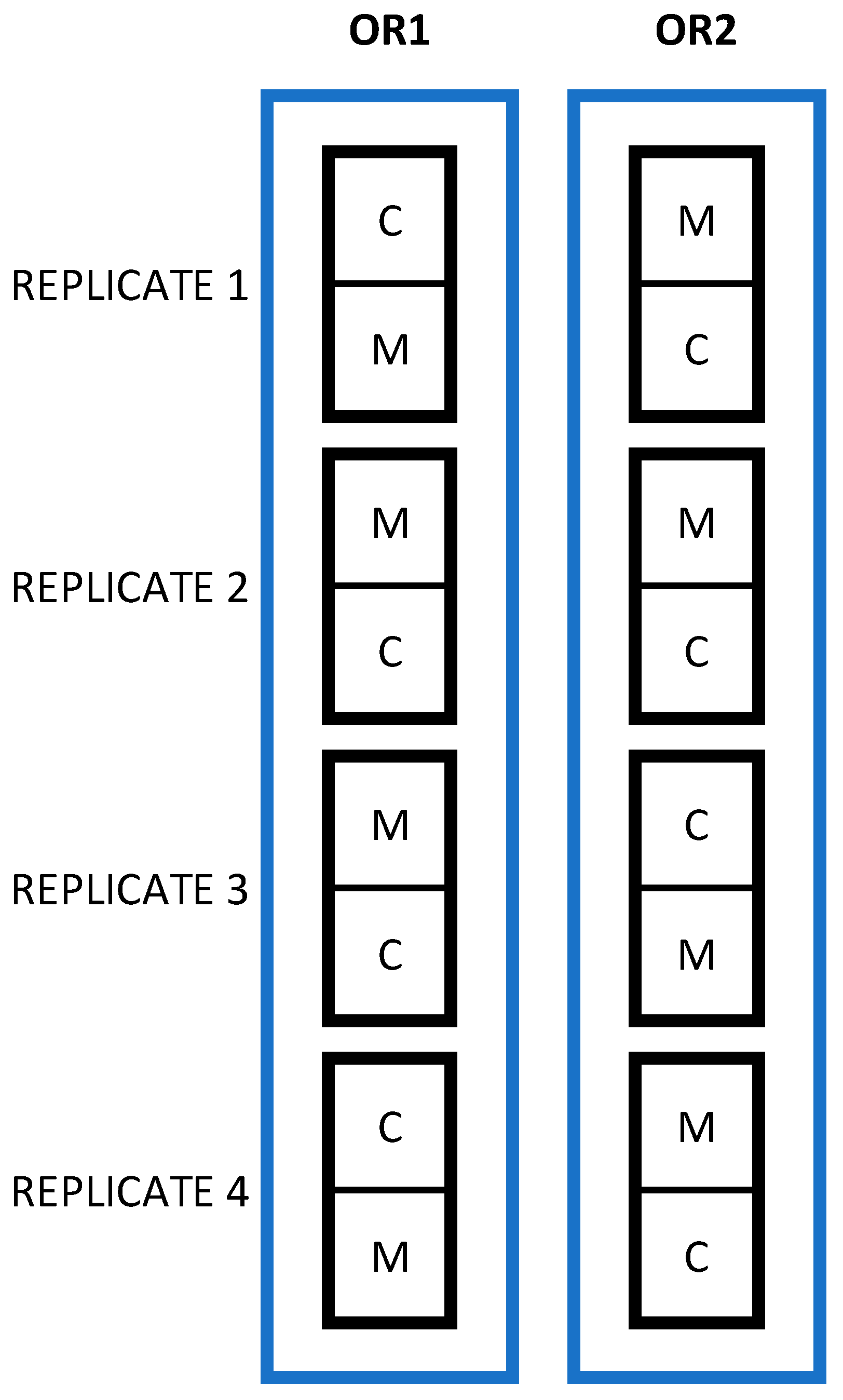Agriculture 13 01587 g001