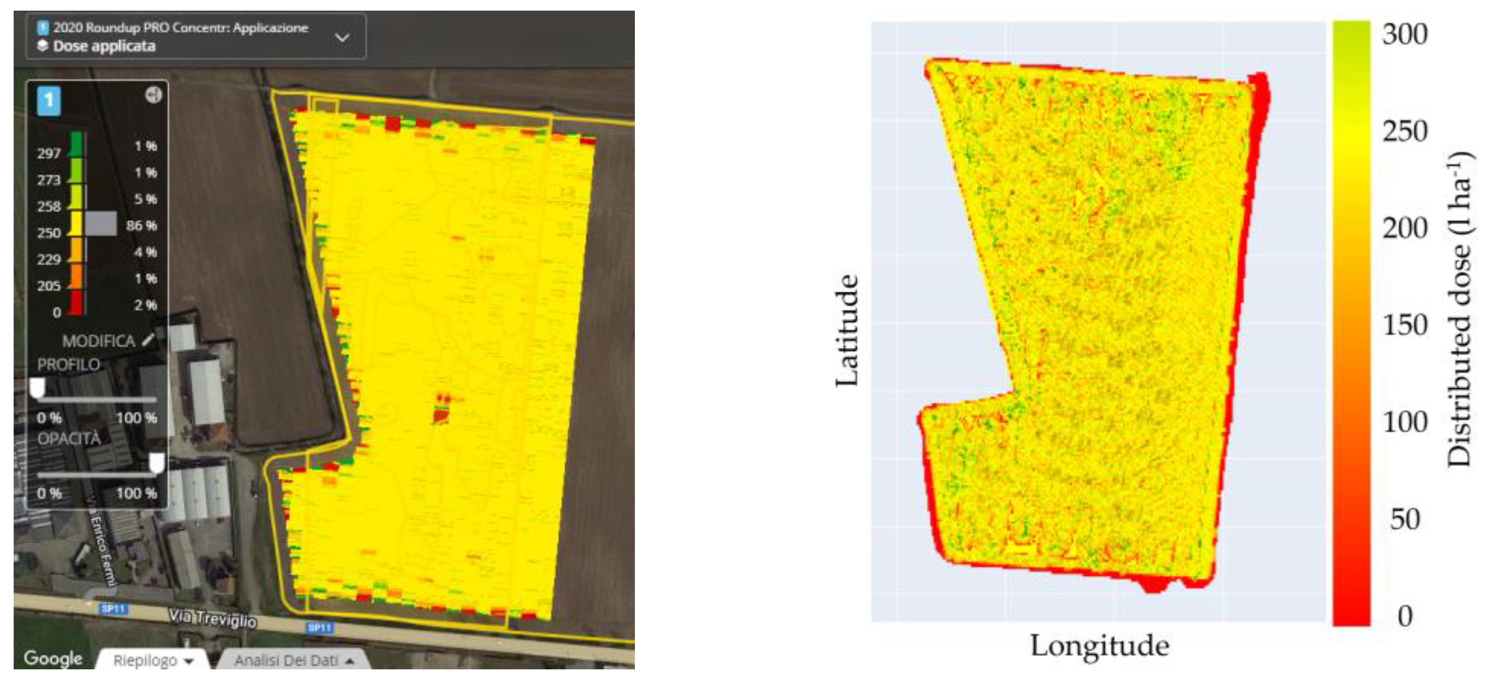 Agriculture 13 01603 g018