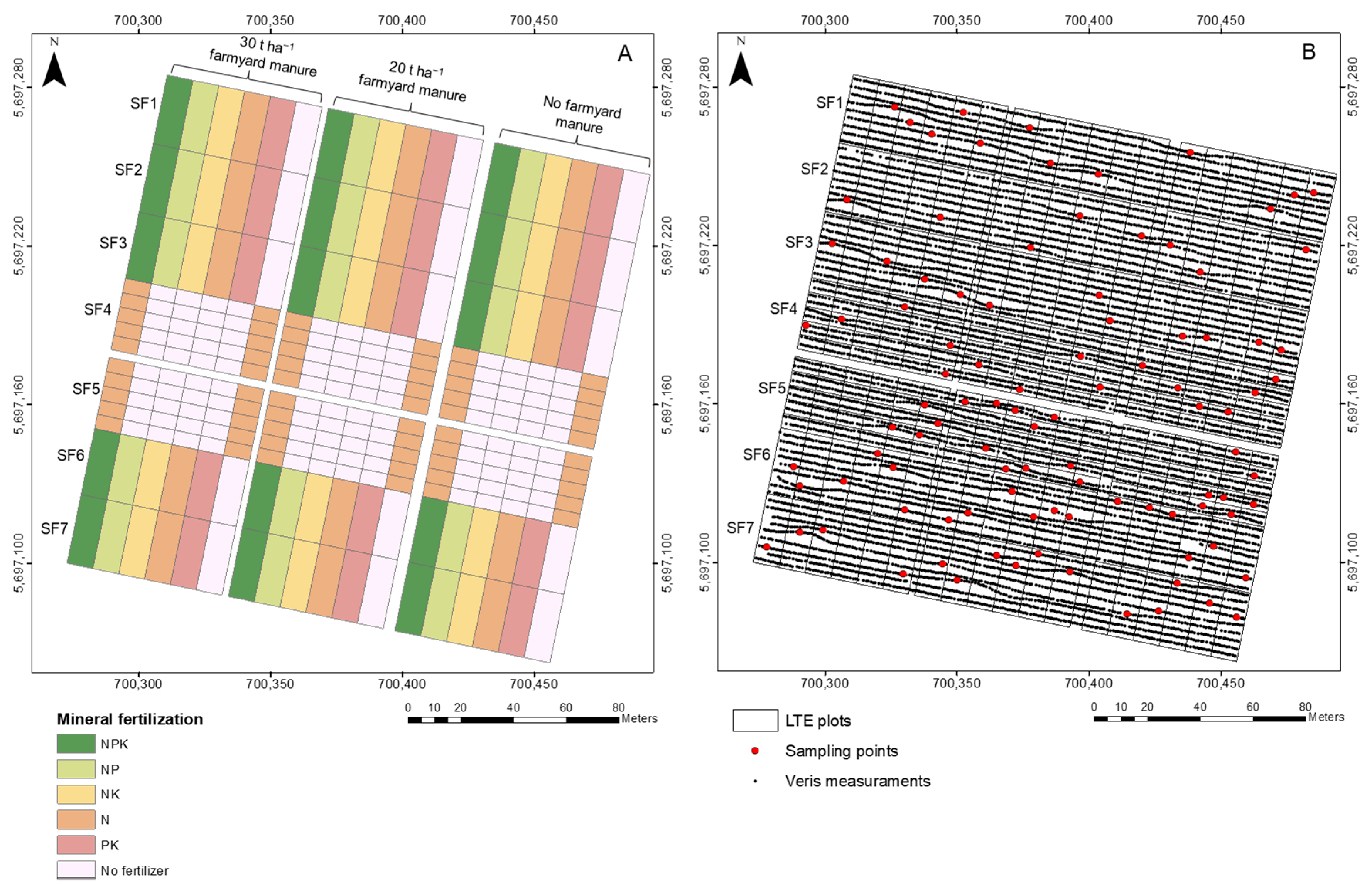 Agriculture 13 01611 g001