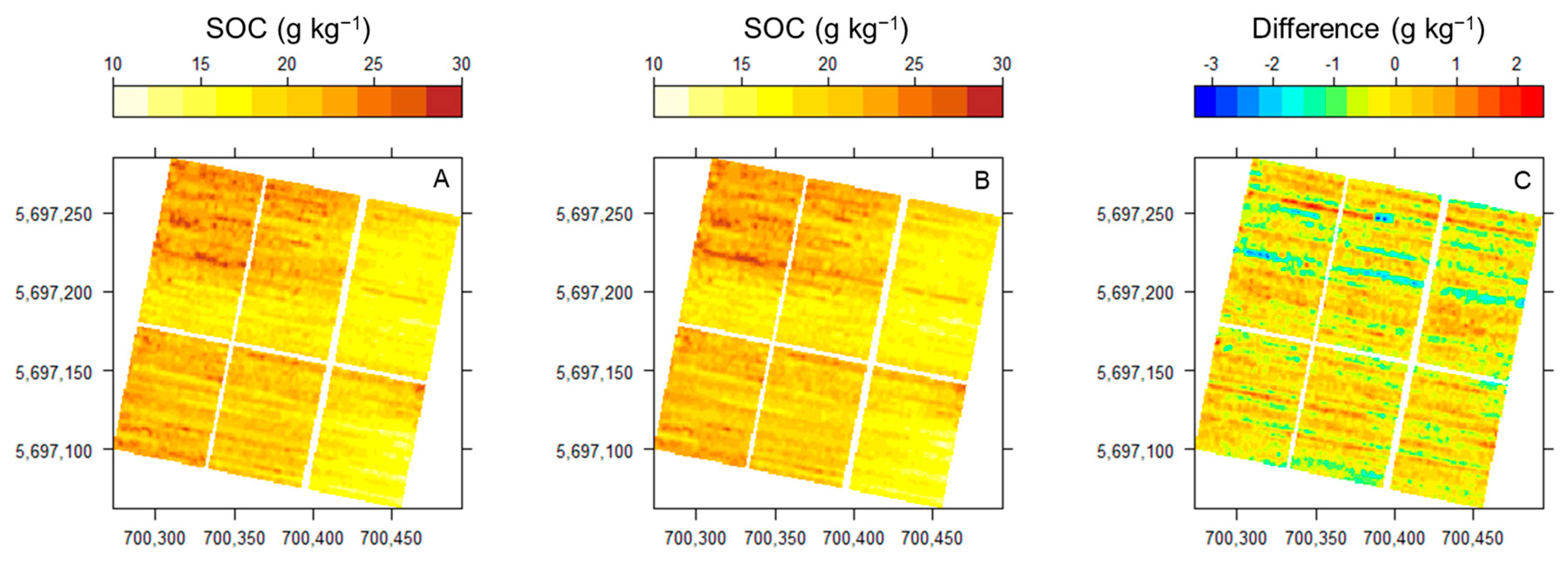 Agriculture 13 01611 g010