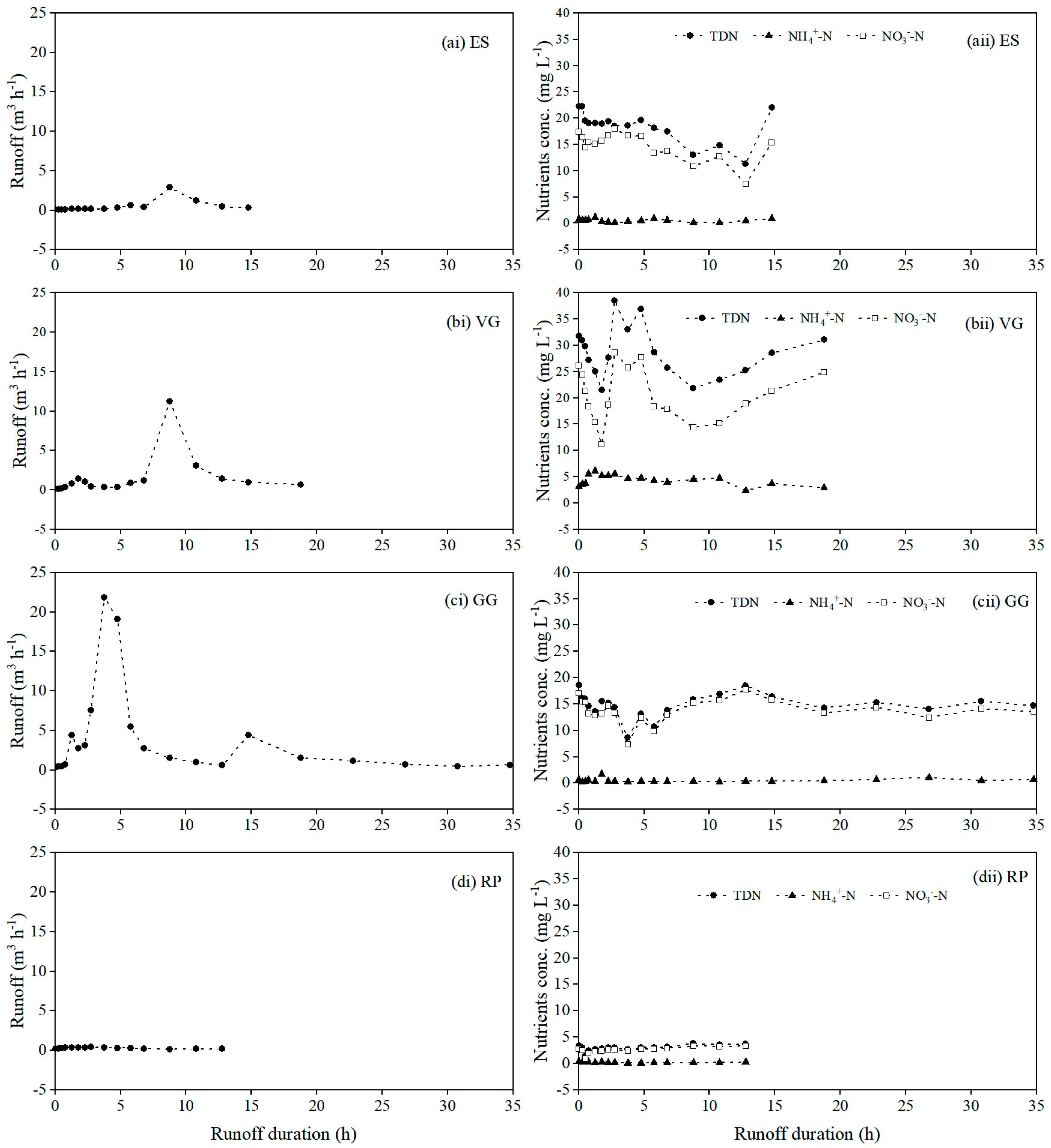 Agriculture 13 01613 g002