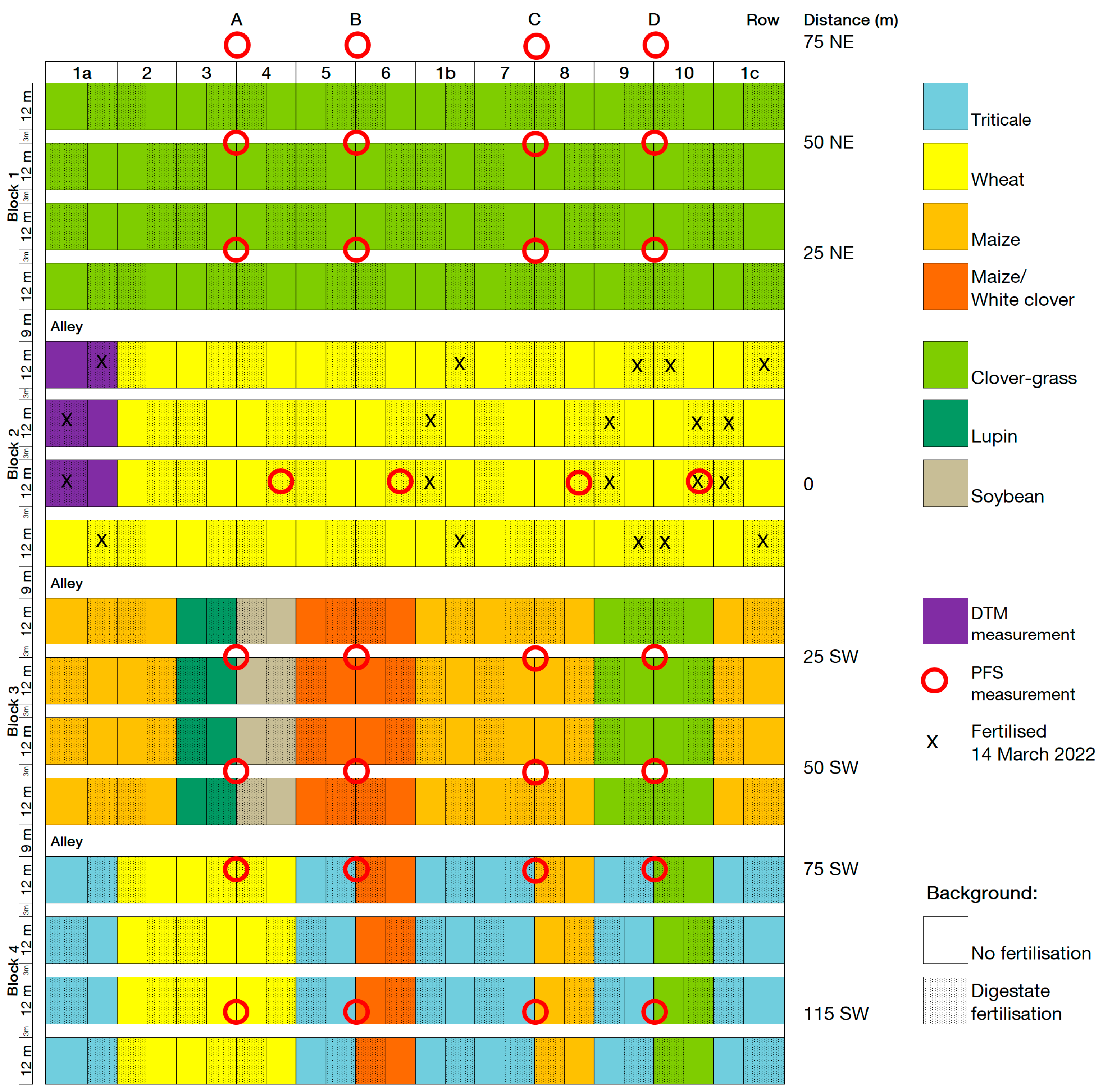 Agriculture 13 01617 g0a2