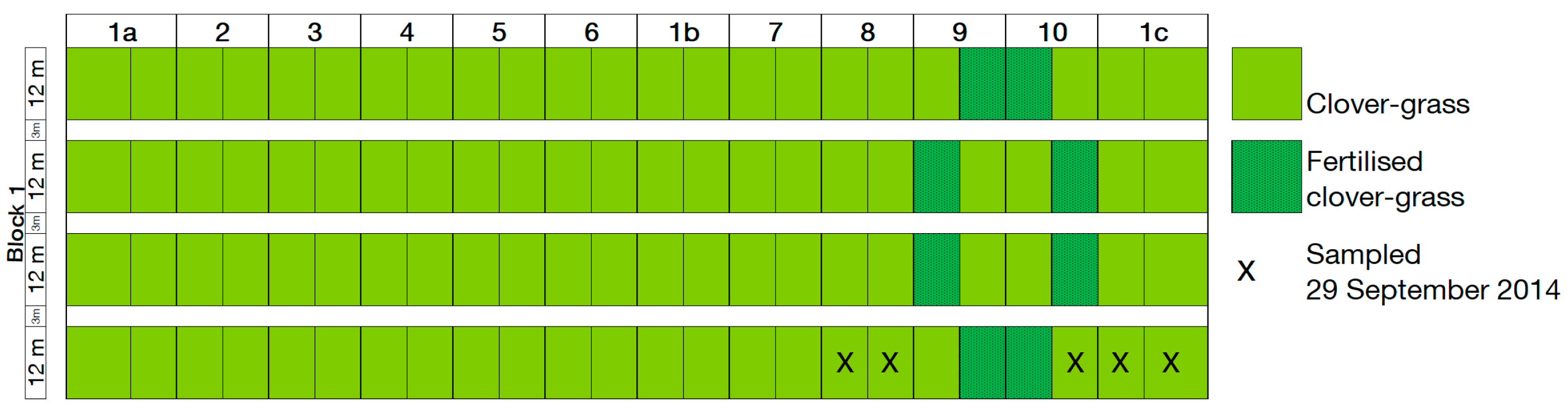 Agriculture 13 01617 g0a4