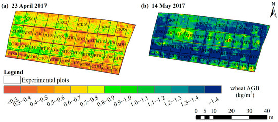 Agriculture 13 01621 g0a1